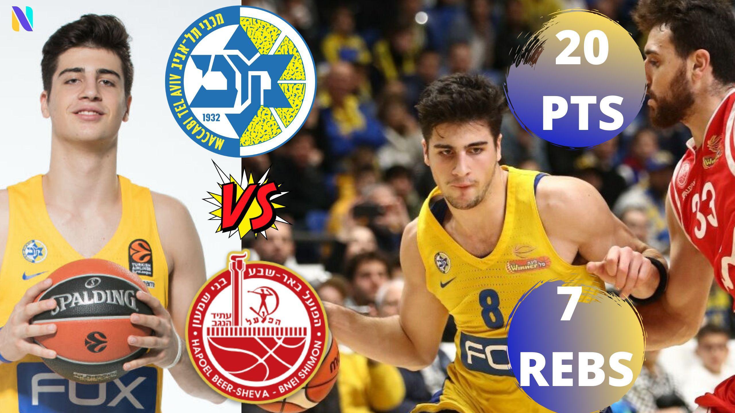 2560x1440 Deni Avdija 20 Points And 7 Rebounds : R NBA_Draft
