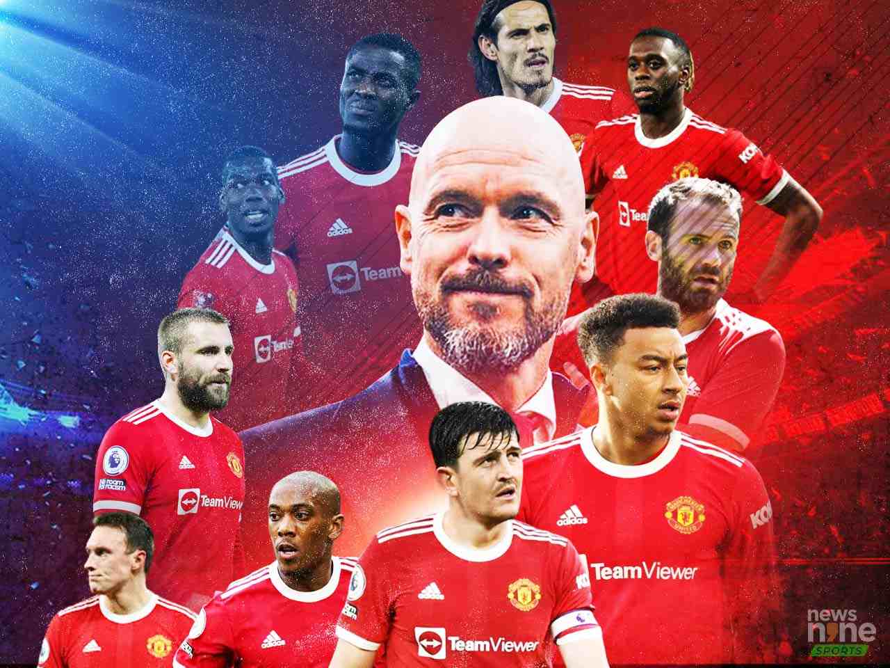 Manchester United 2022 Wallpapers - Top Free Manchester United 2022 ...