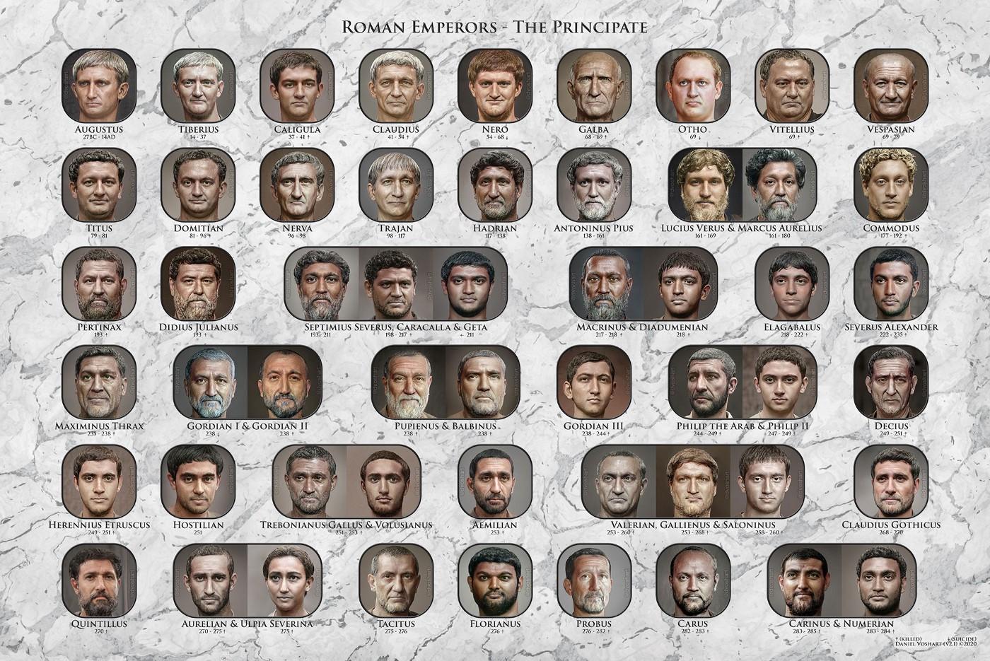 1400x935 Photoreal Roman Emperor Project. 54 Machine Learning Assisted Portraits. By Daniel Voshart