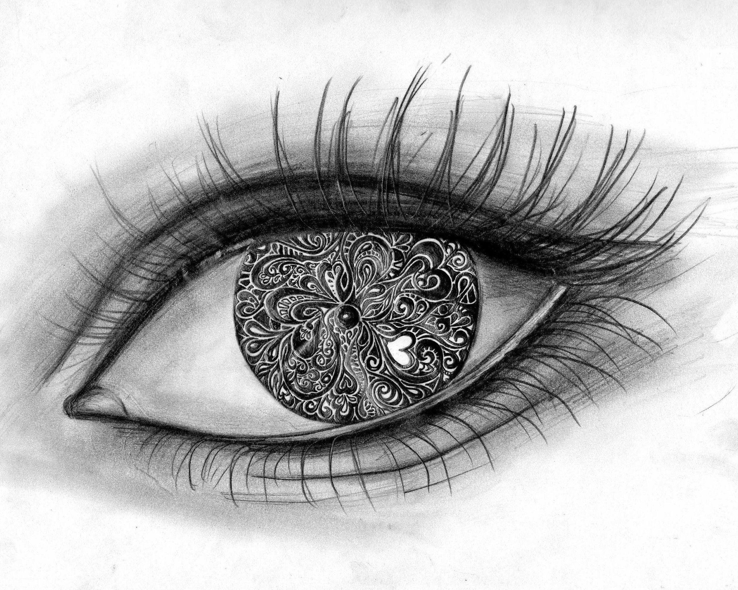 2493x1994 Eye Drawing Wallpaper