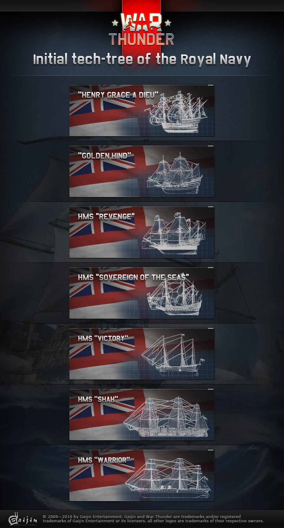 940x1745 War Thunder: Royal Navy Ship Tree & Wallpaper
