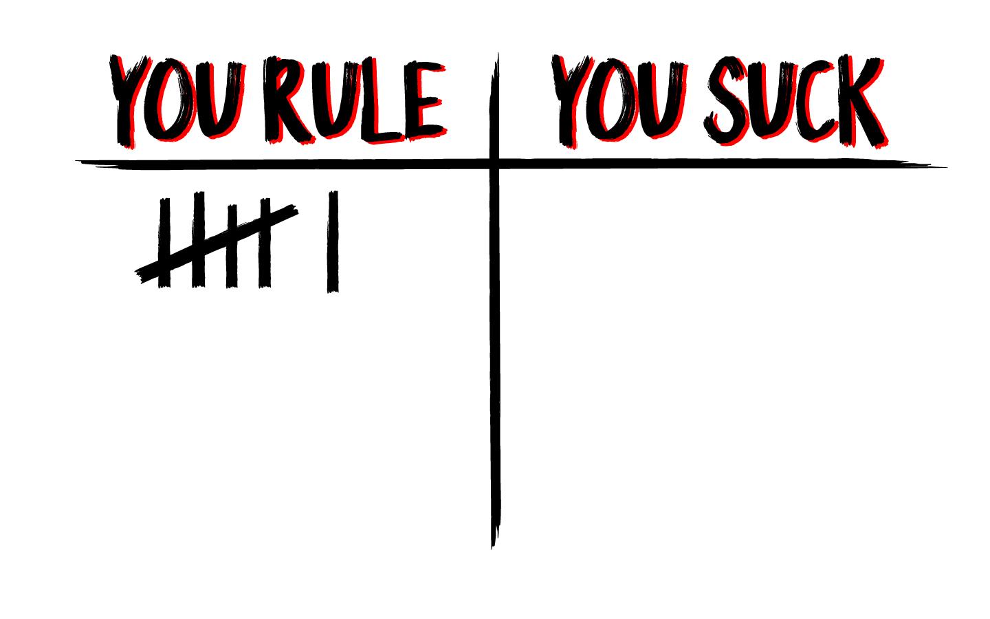 1440x900 Robin's You Rule / You Suck Wallpaper Things Wallpaper