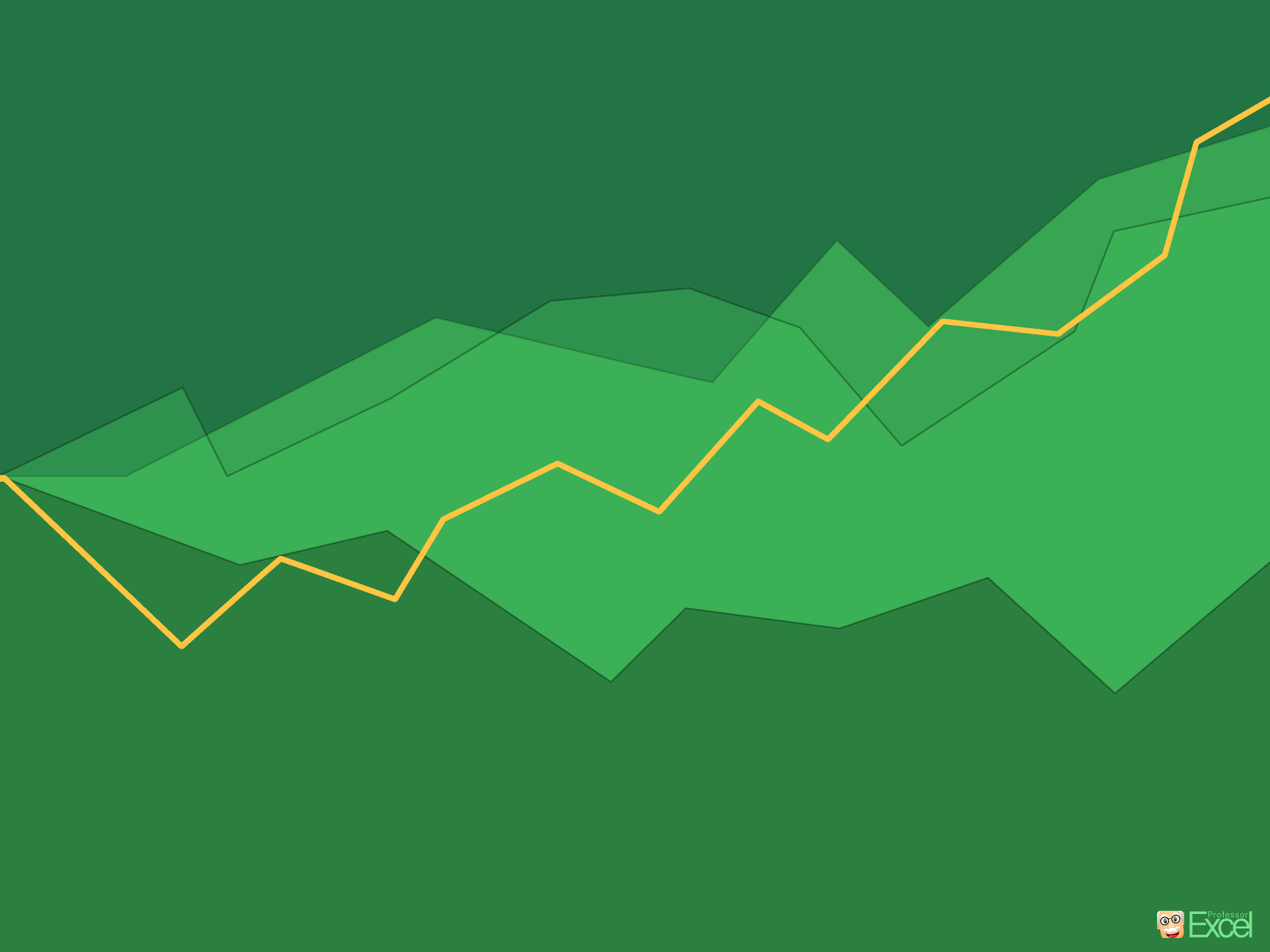 2000x1500 Wallpaper Excel