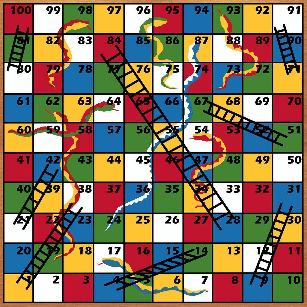 Snakes and Ladders Wallpapers - Top Free Snakes and Ladders ...