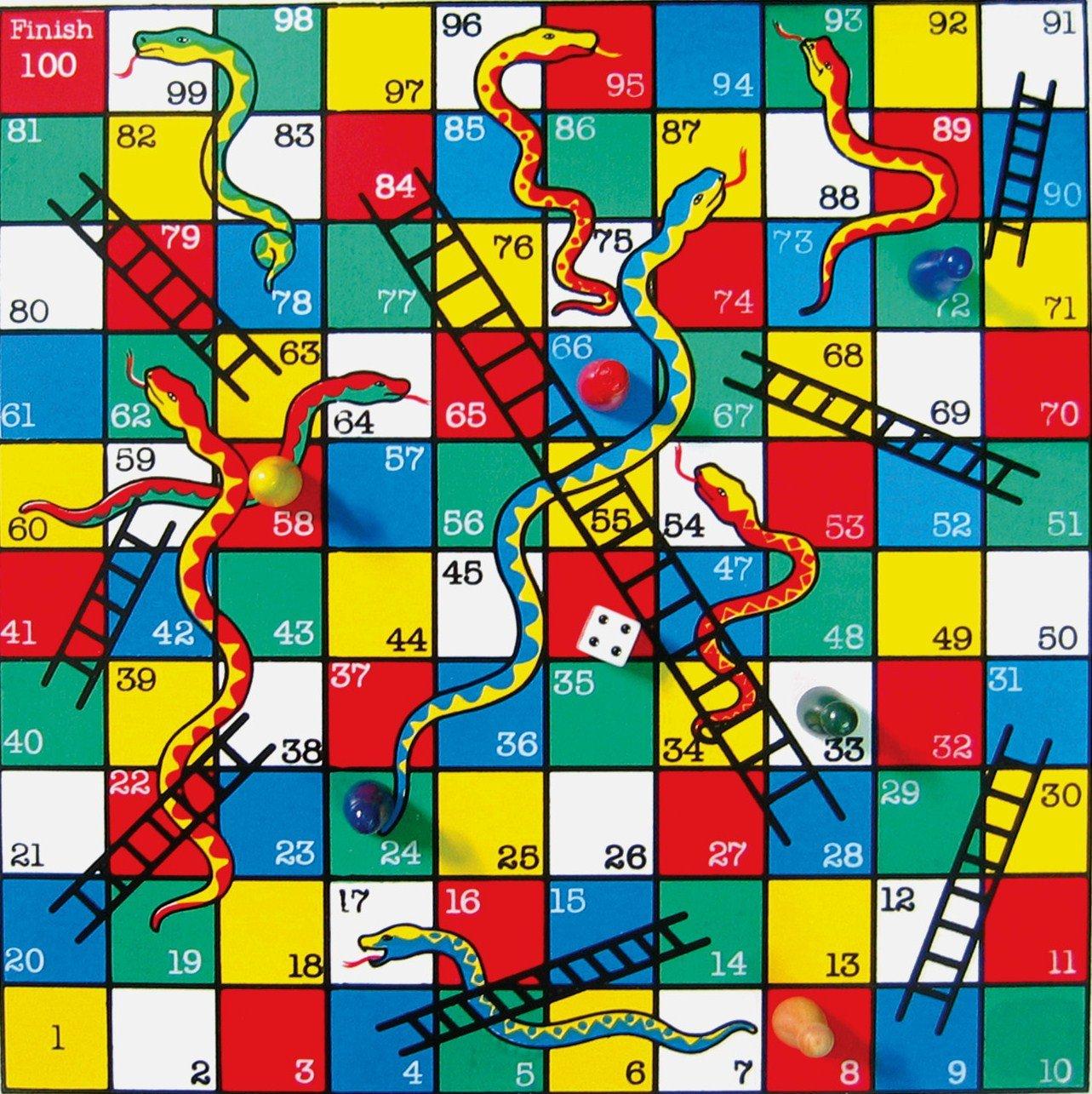 Snakes and Ladders Wallpapers Top Free Snakes and Ladders Backgrounds Snakes and Ladders Wallpapers Top Free Snakes and Ladders Backgrounds