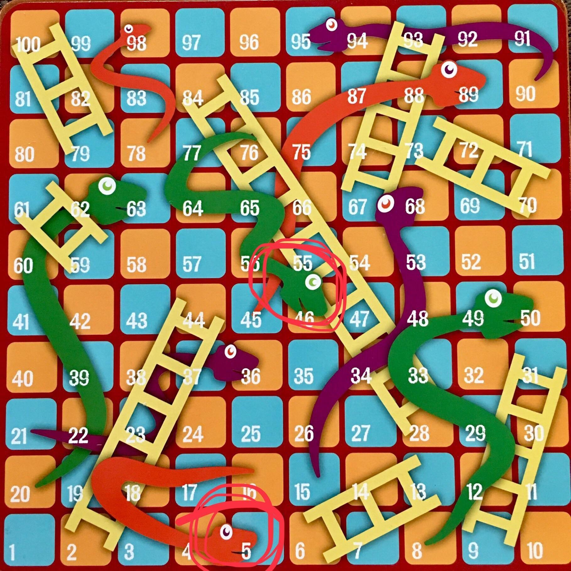 Snakes and Ladders Wallpapers - Top Free Snakes and Ladders Backgrounds ...