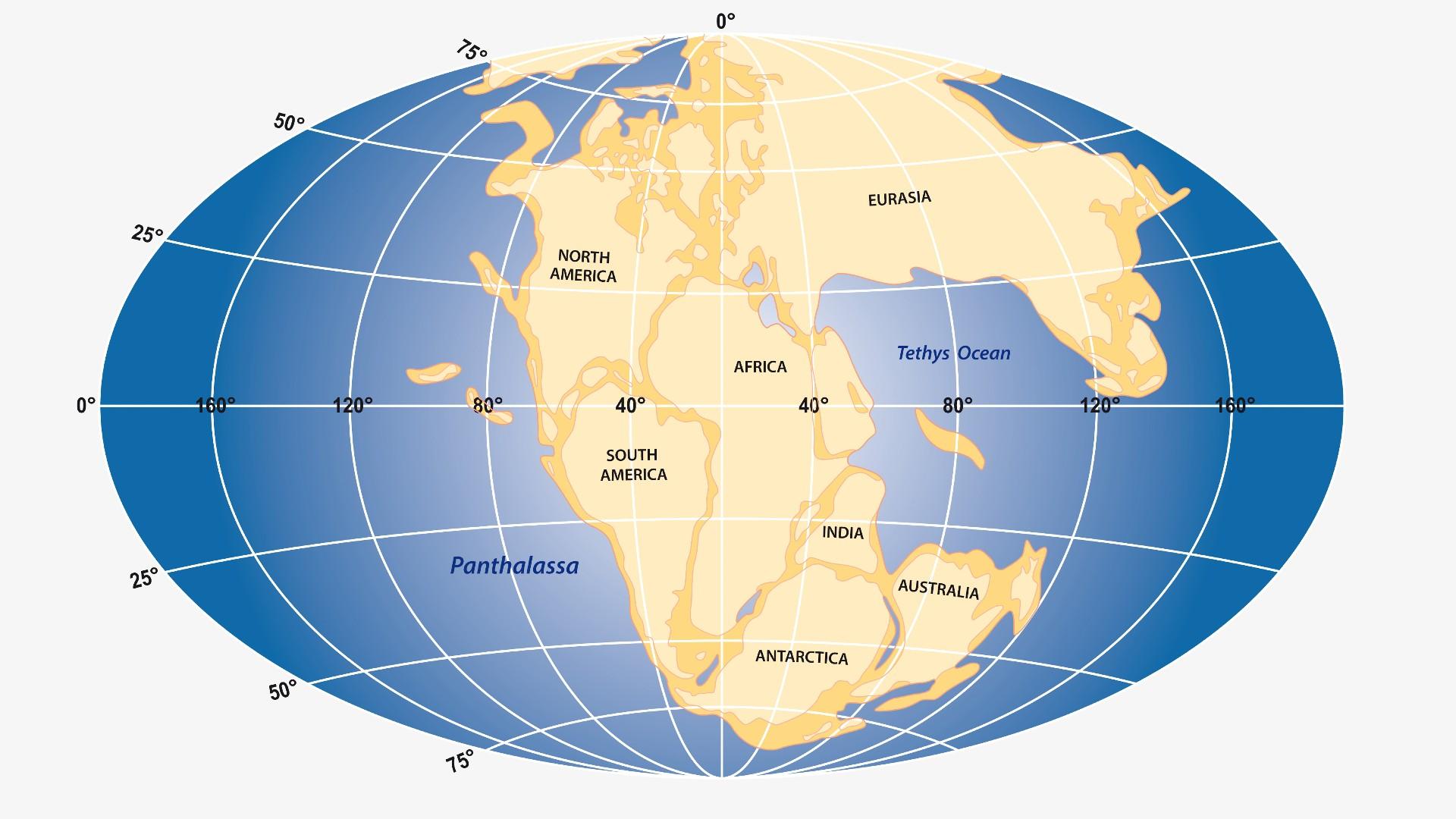 1920x1080 What supercontinents have existed throughout Earth's history?
