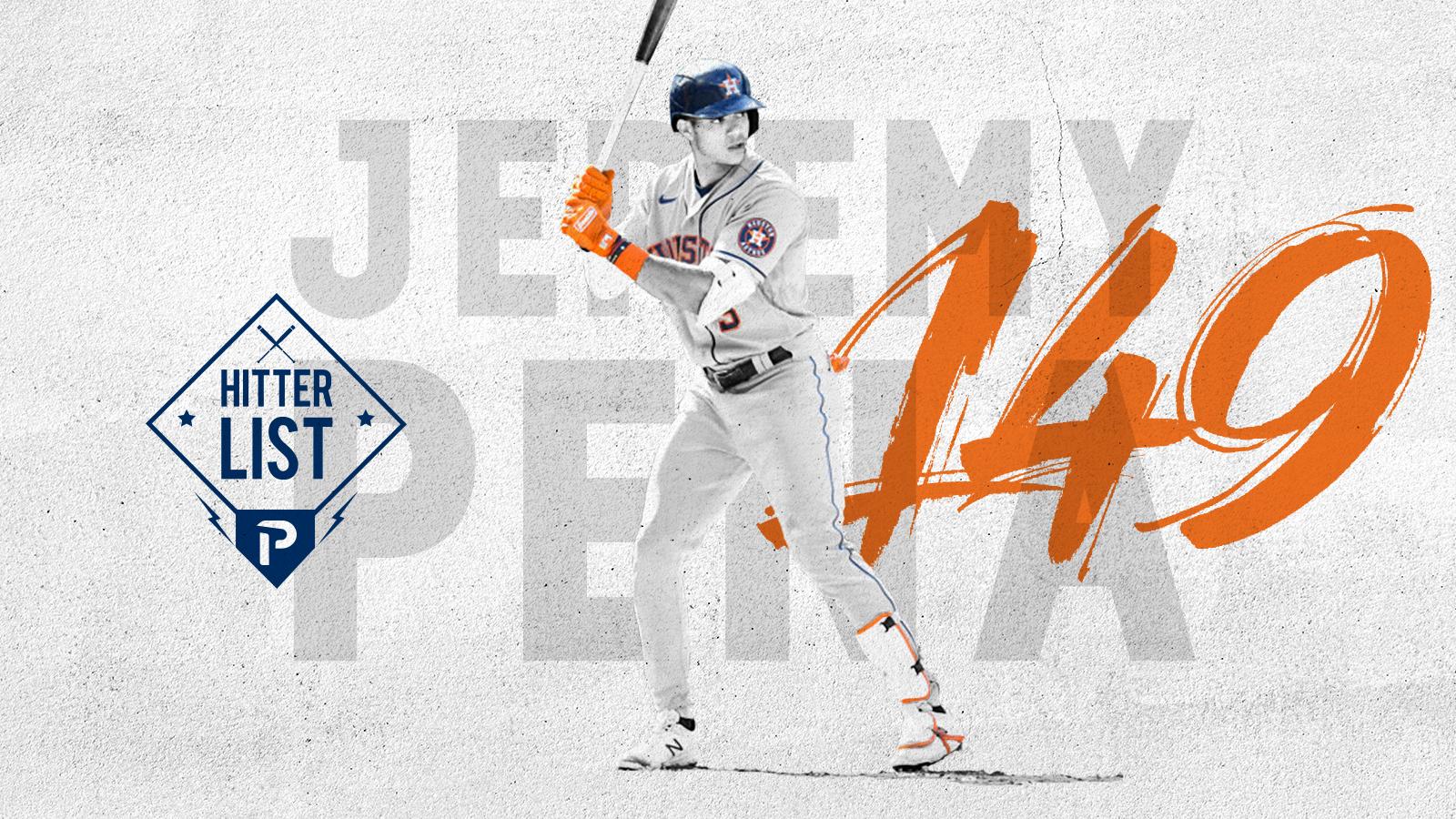 1600x900 Hitter List 4 13: Hitters For 2022
