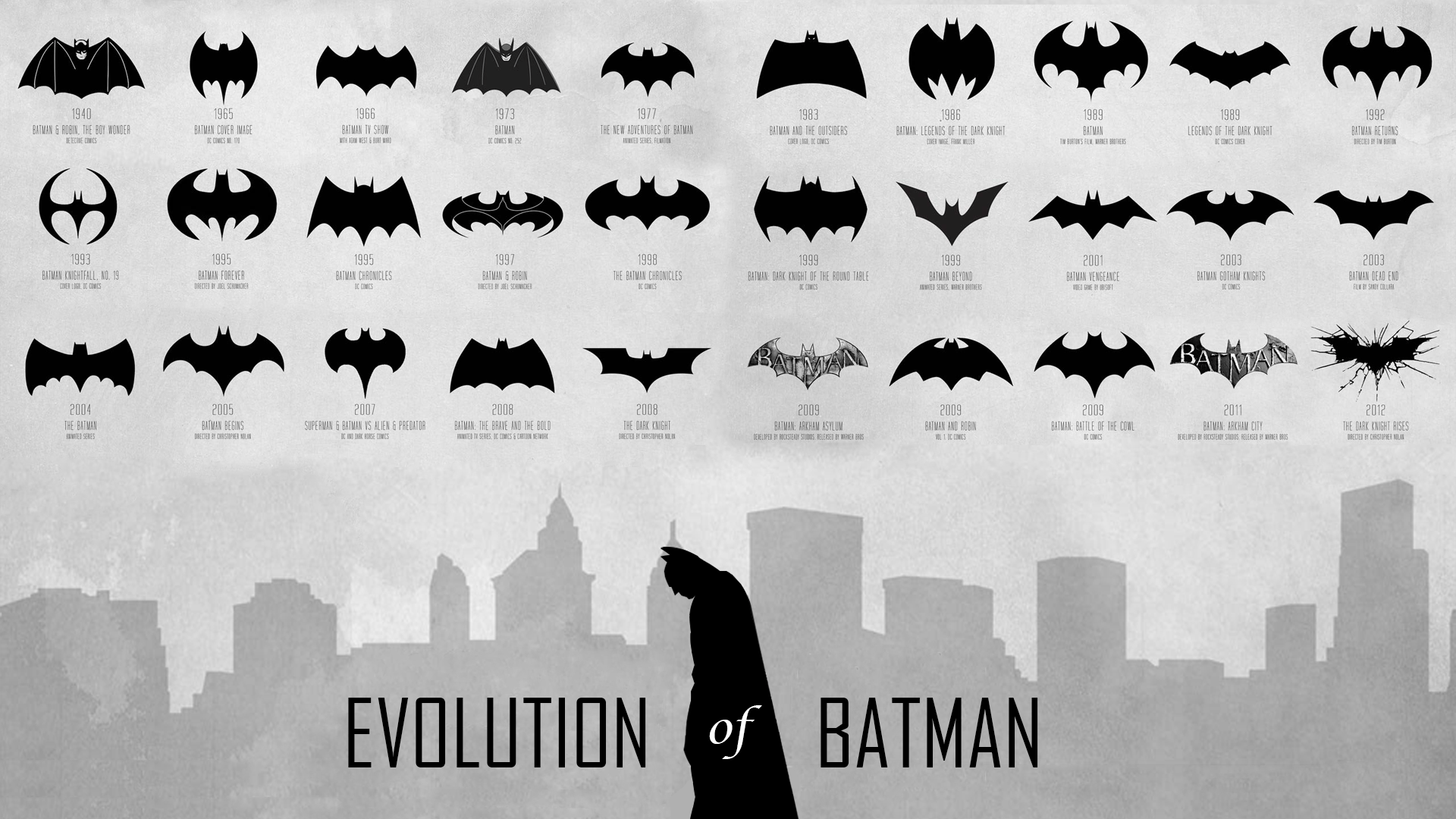 1920x1080 Batman Logo HD Wallpaper and Background