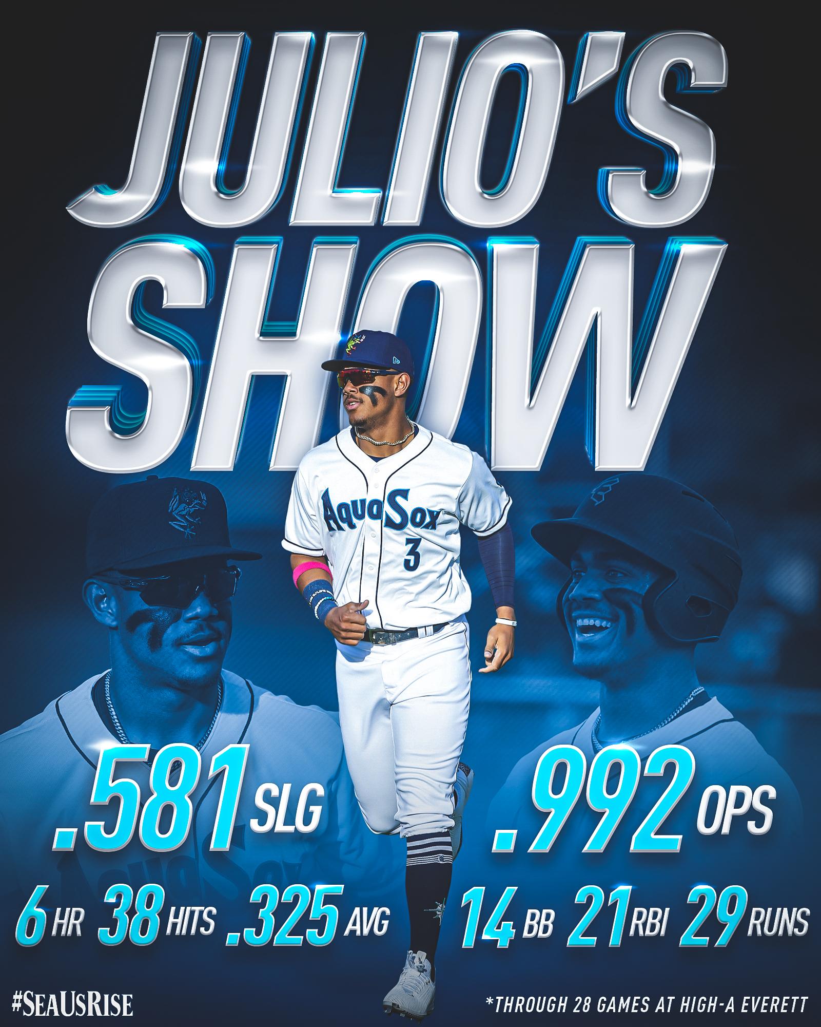 Julio Rodriguez Wallpapers - Top Free Julio Rodriguez Backgrounds