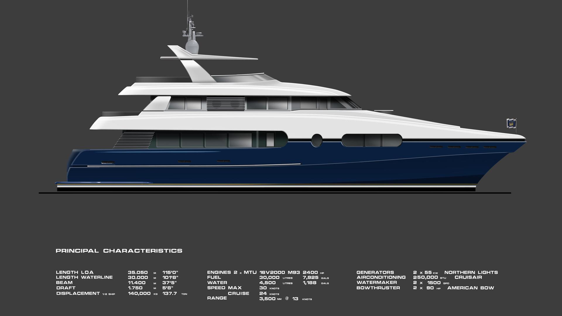 1920x1080 W 115 Powercat Yacht Design