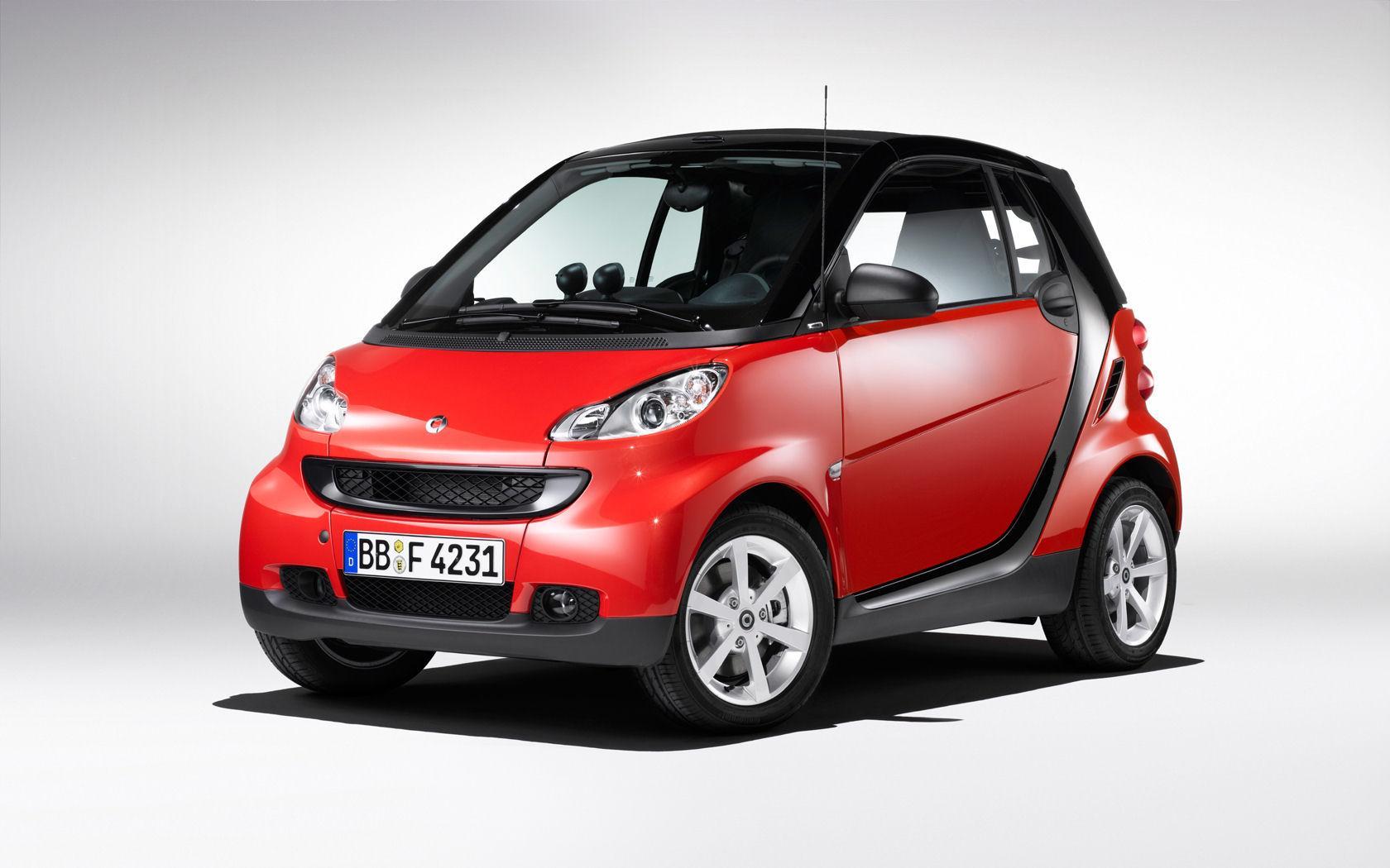 1680x1050 Smart Fortwo Wallpaper