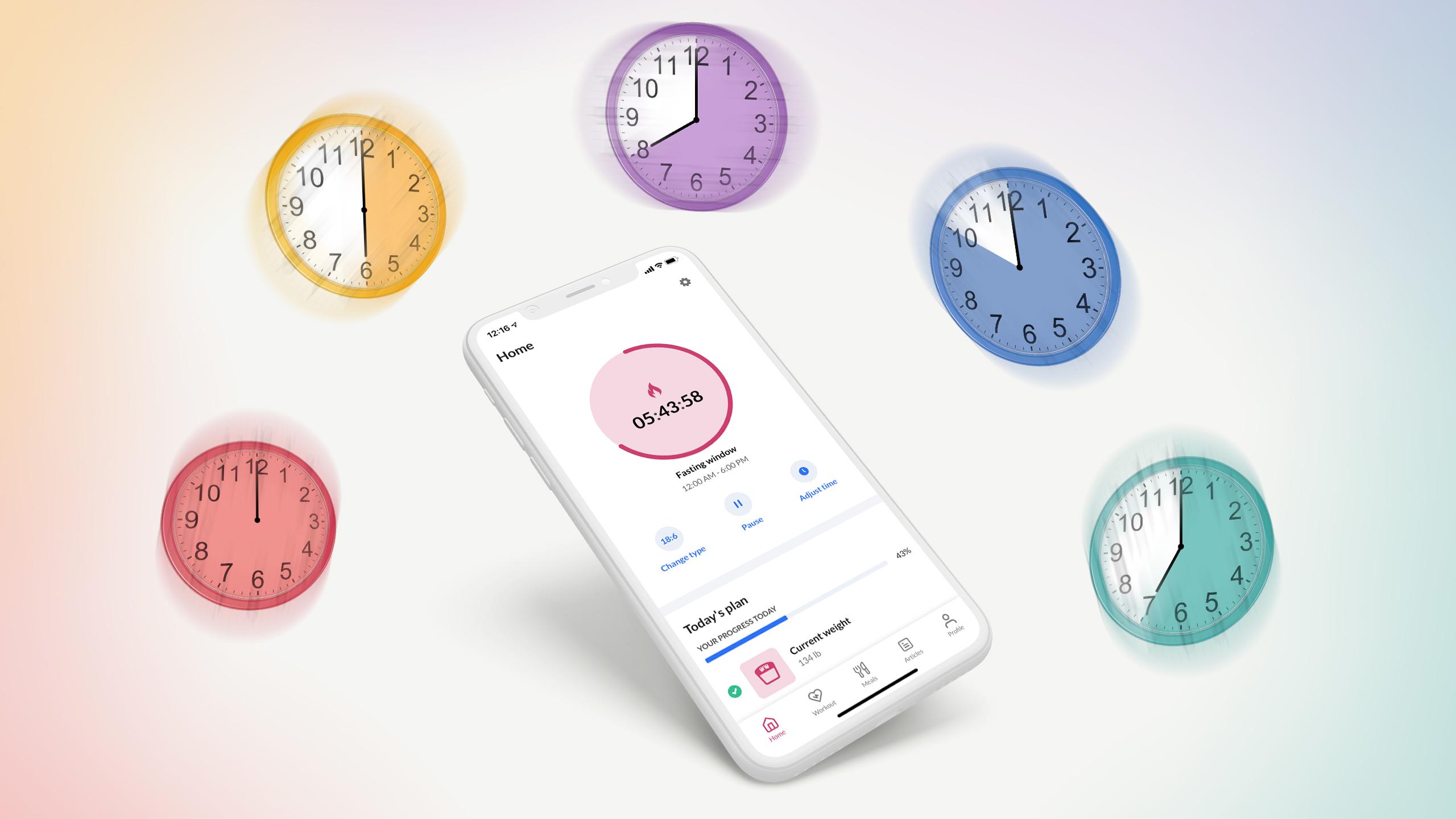 2560x1440 DoFasting has a free quiz to help you determine exactly what is right for you when considering intermittent fasting and how you should go about it in the best way
