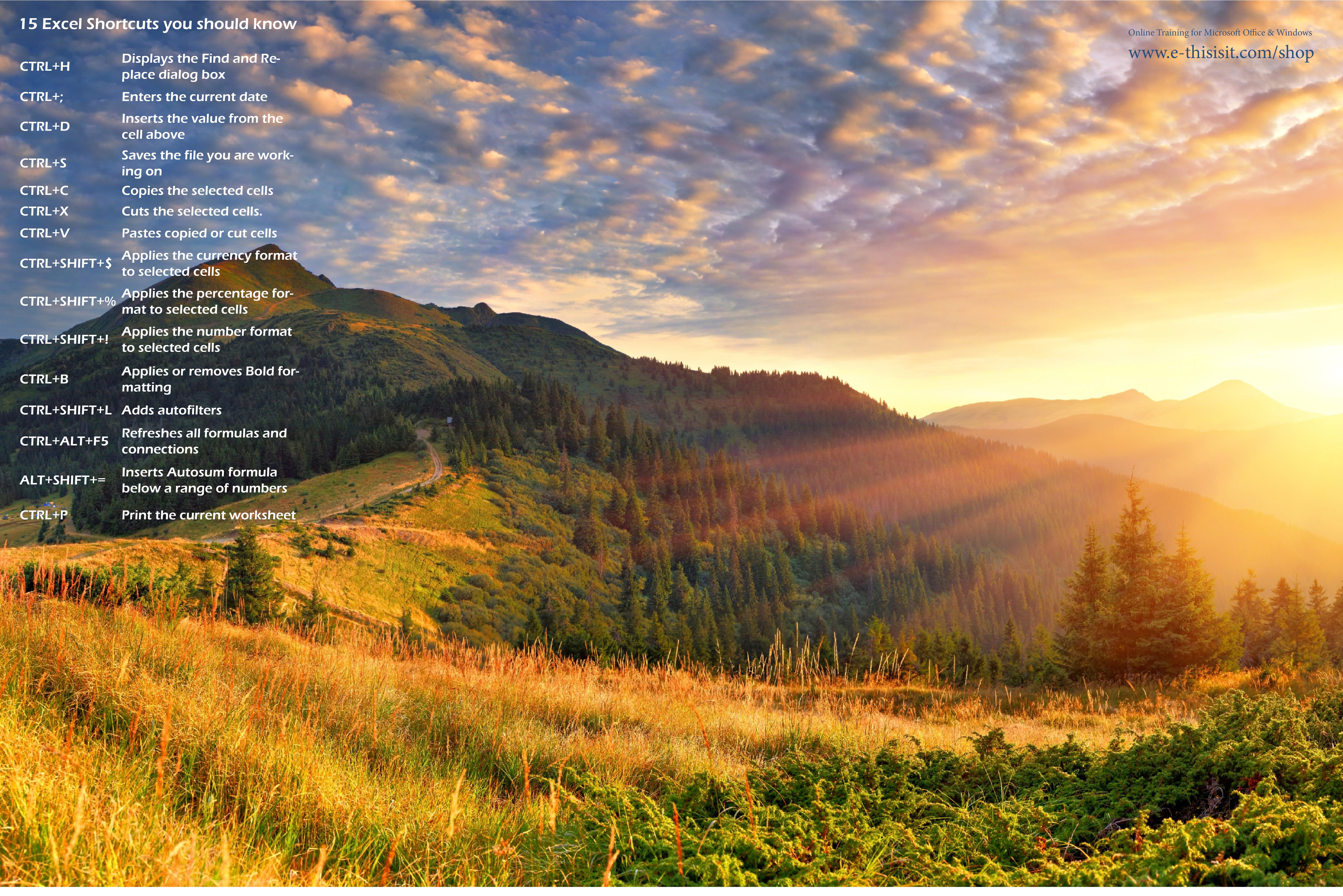 7539x5031 Desktop Wallpaper Cheatsheet