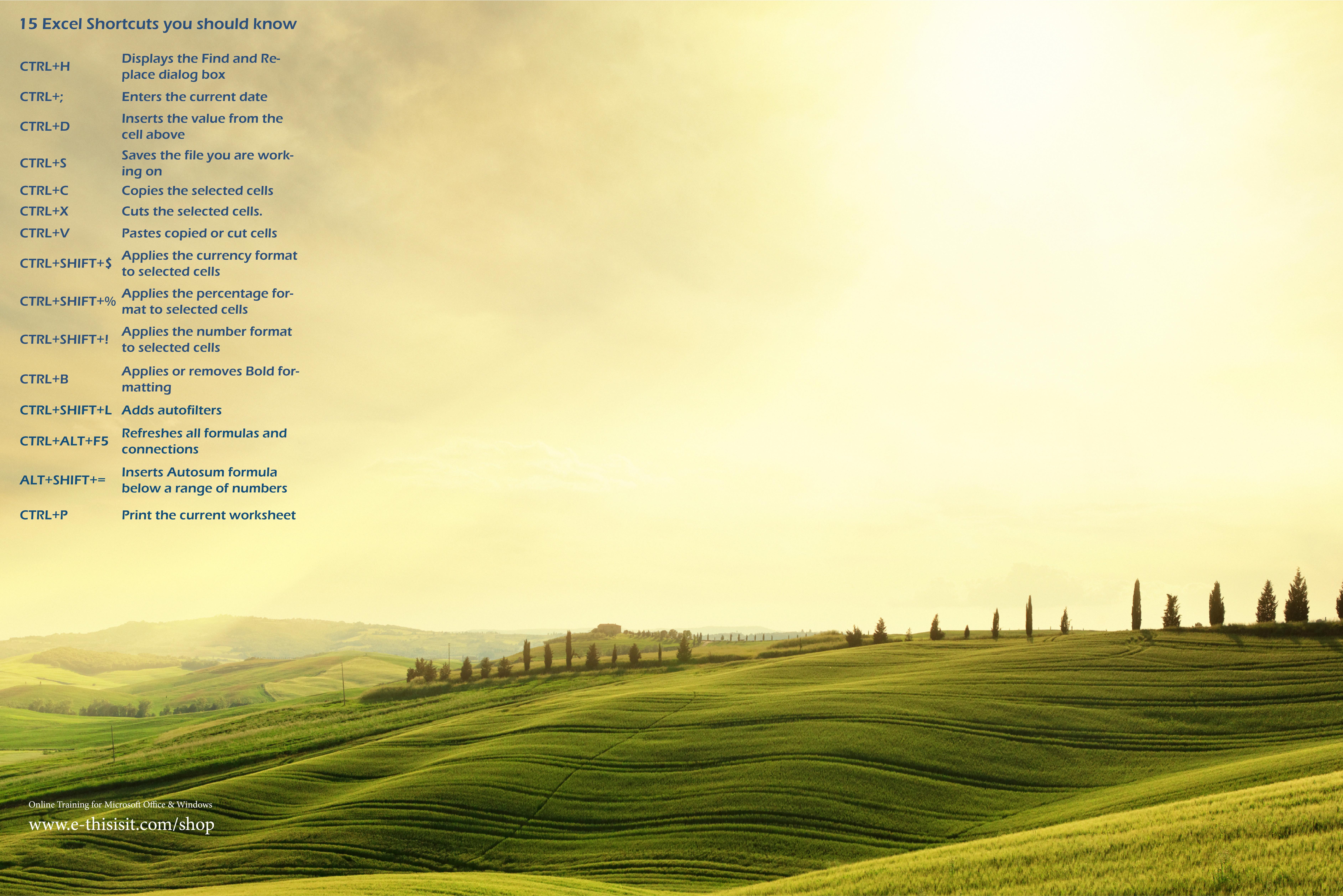 7539x5031 Desktop Wallpaper Cheatsheet