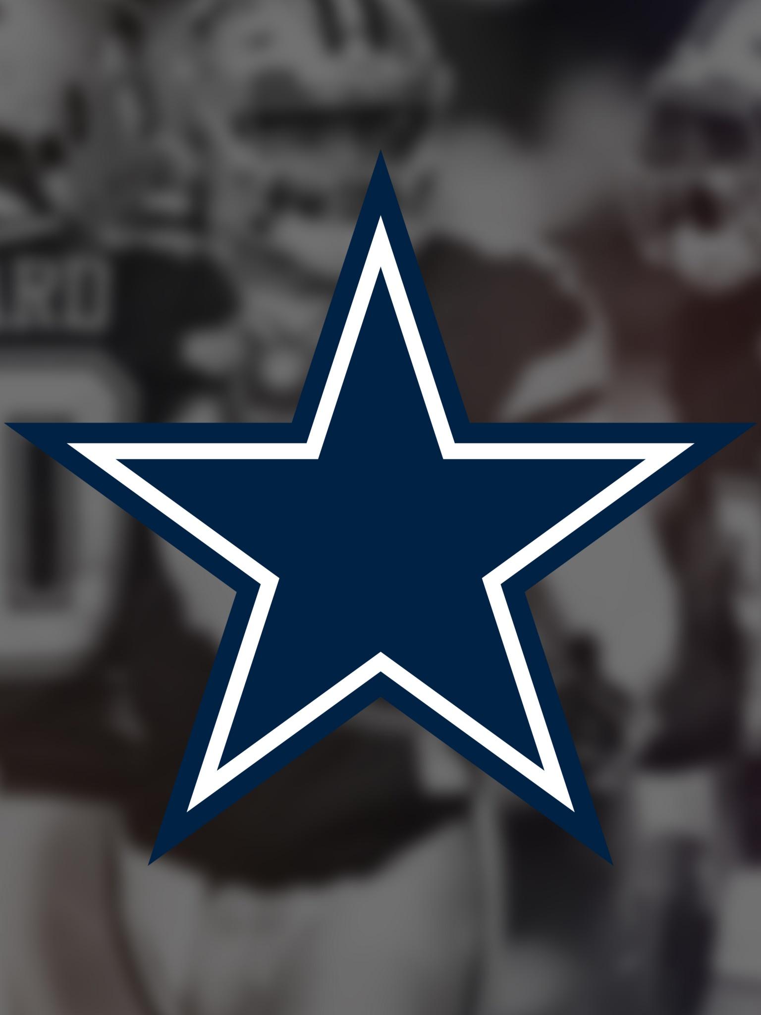 Coyboys Wallpapers Top Free Coyboys Backgrounds WallpaperAccess