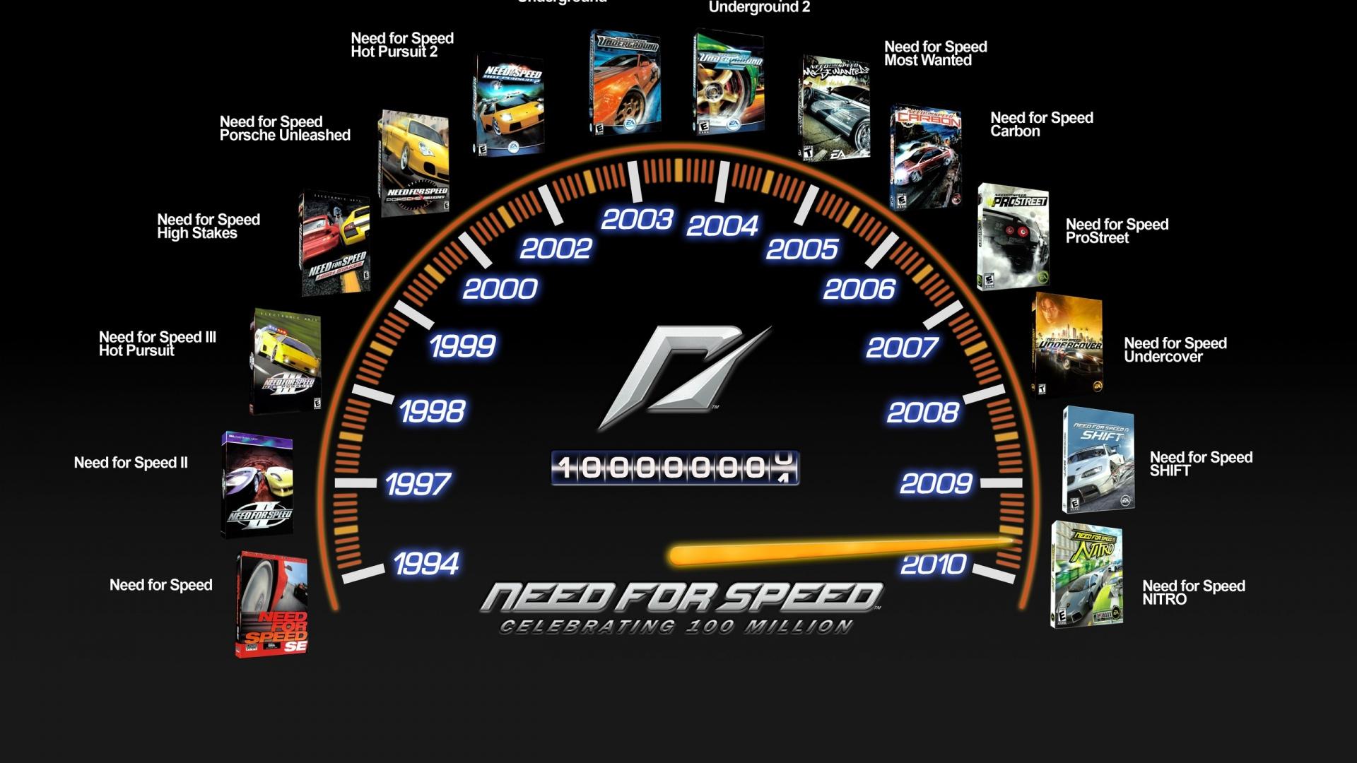 1920x1080 Download Wallpaper 1920x1080 nfs, need for speed, hot pursuit, high stakes, porsche unleashed, hot pursuit underground, underground most wanted, carbon, prostreet, undercover, shift, nitro, history, speedometer Full HD 1080p HD Background