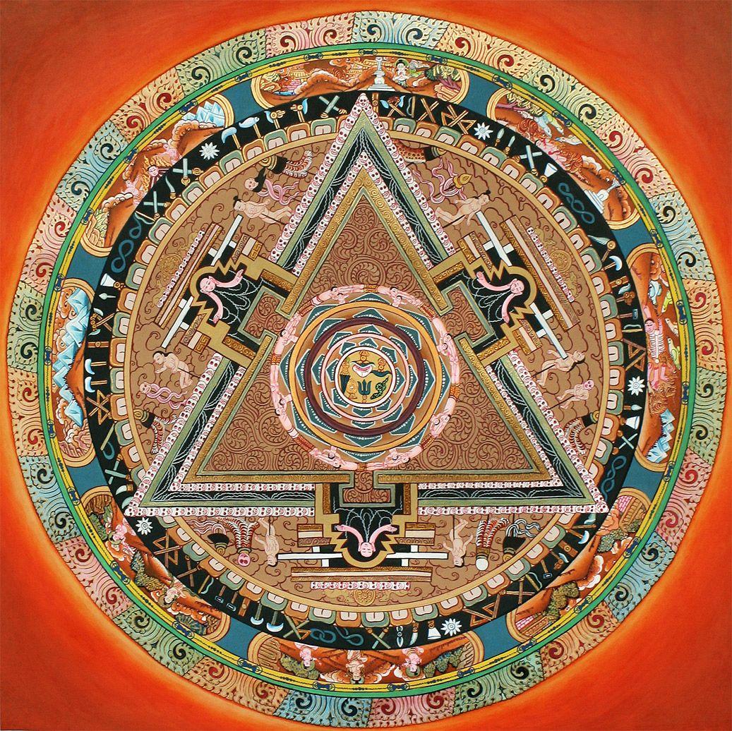 1037x1036 Mandala of Mahakala and Shri Devi. Tibetan mandala art, Tibetan mandala, Tibetan art