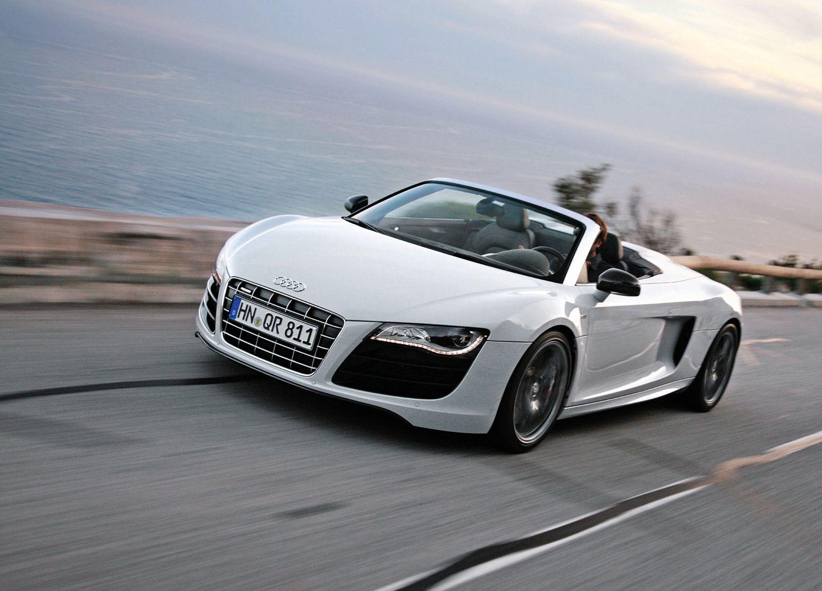 1600x1150 Audi R8 V10 Spyder HD Wallpaper. The World of Audi