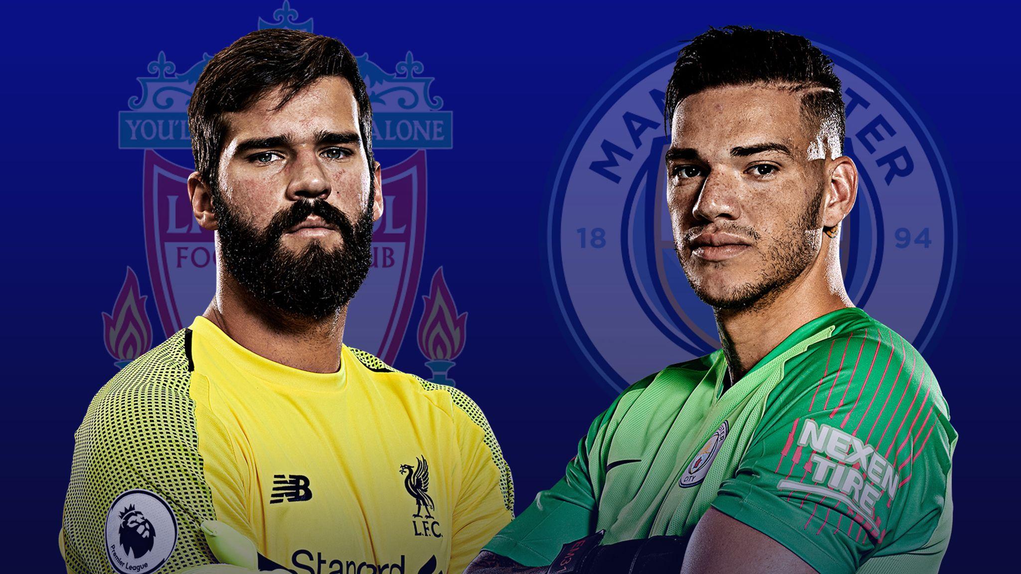 2048x1152 Ederson vs Alisson: Manchester City vs Liverpool pits Brazilian goalkeepers against each other