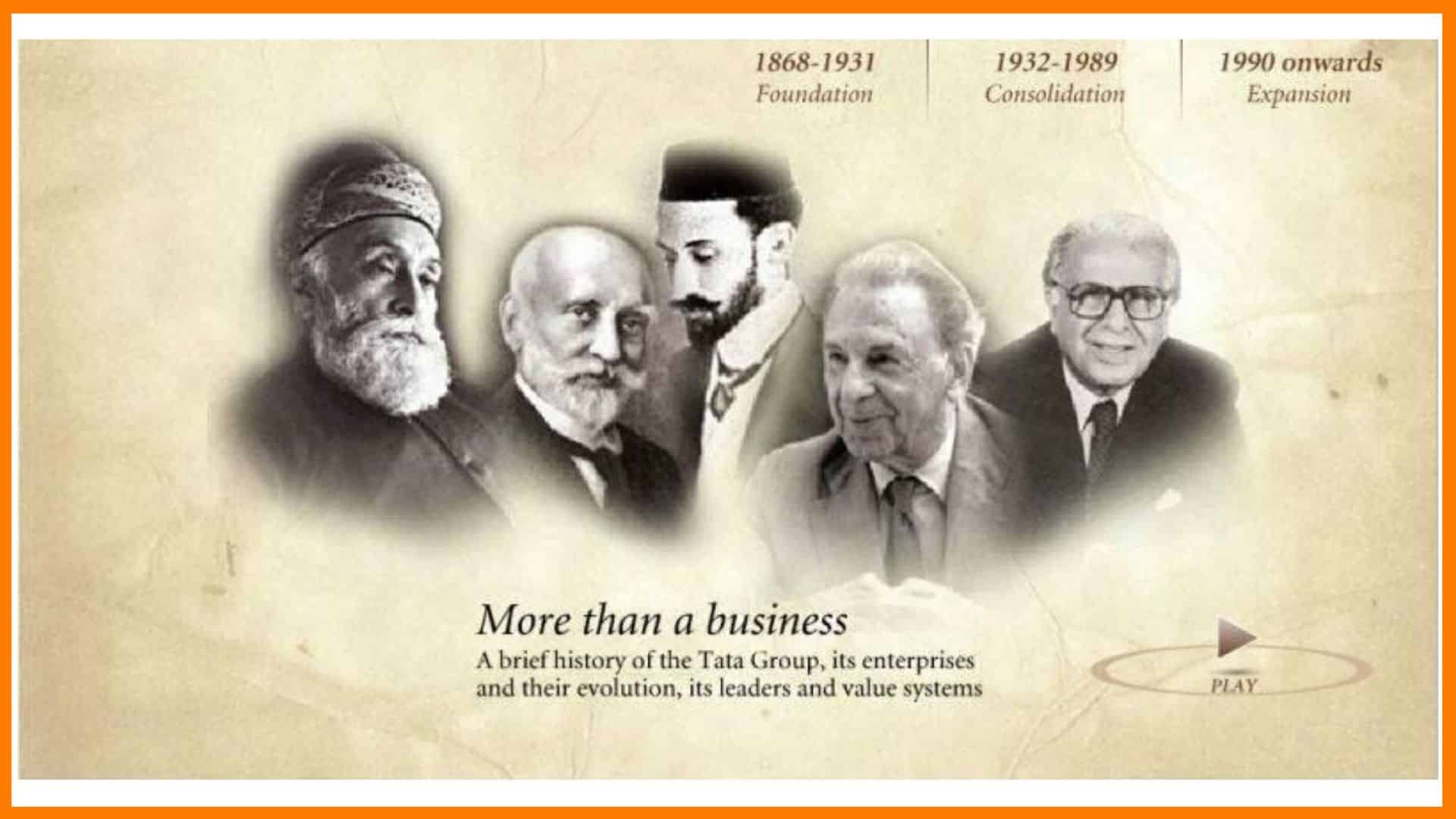 1920x1080 The Evolution of Tata Group: Key Milestones