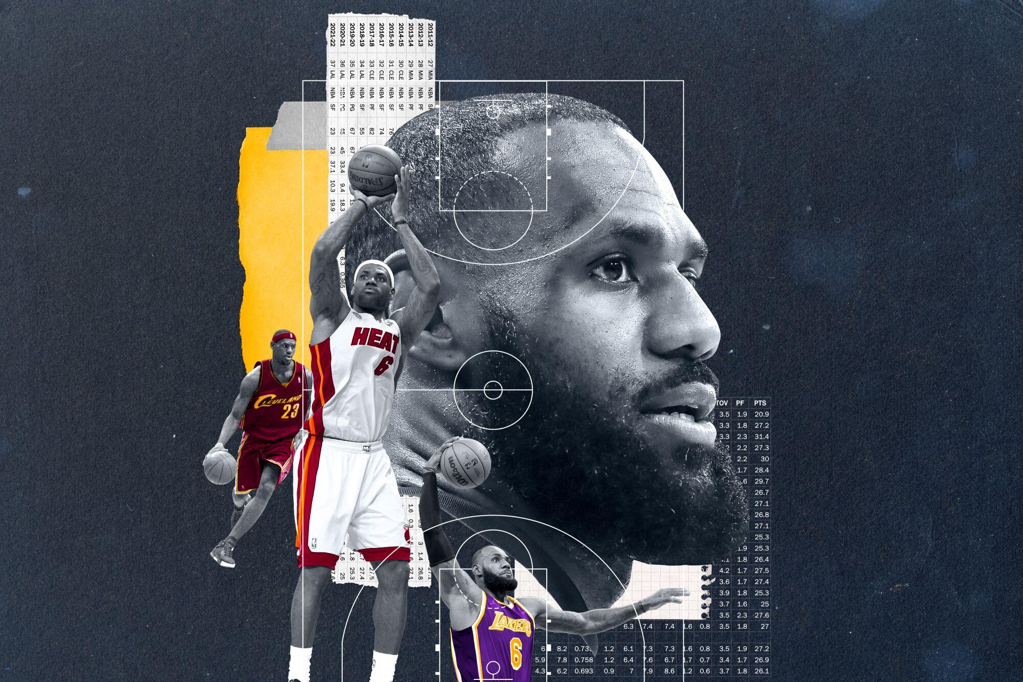 2000x1333 LeBron James At 37: Where He Stands Among NBA All Time Greats Angeles Times