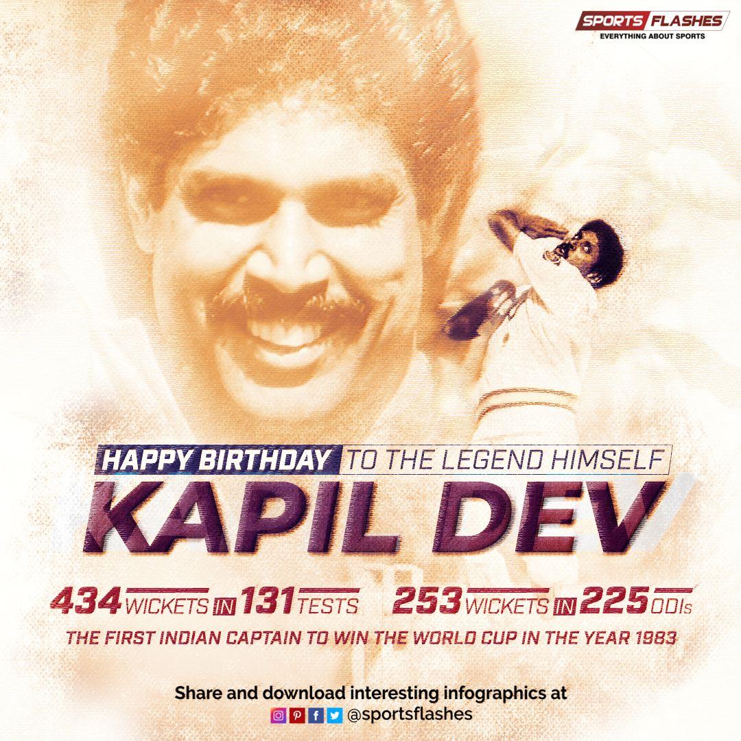 Kapil Dev Wallpapers - Top Free Kapil Dev Backgrounds - WallpaperAccess