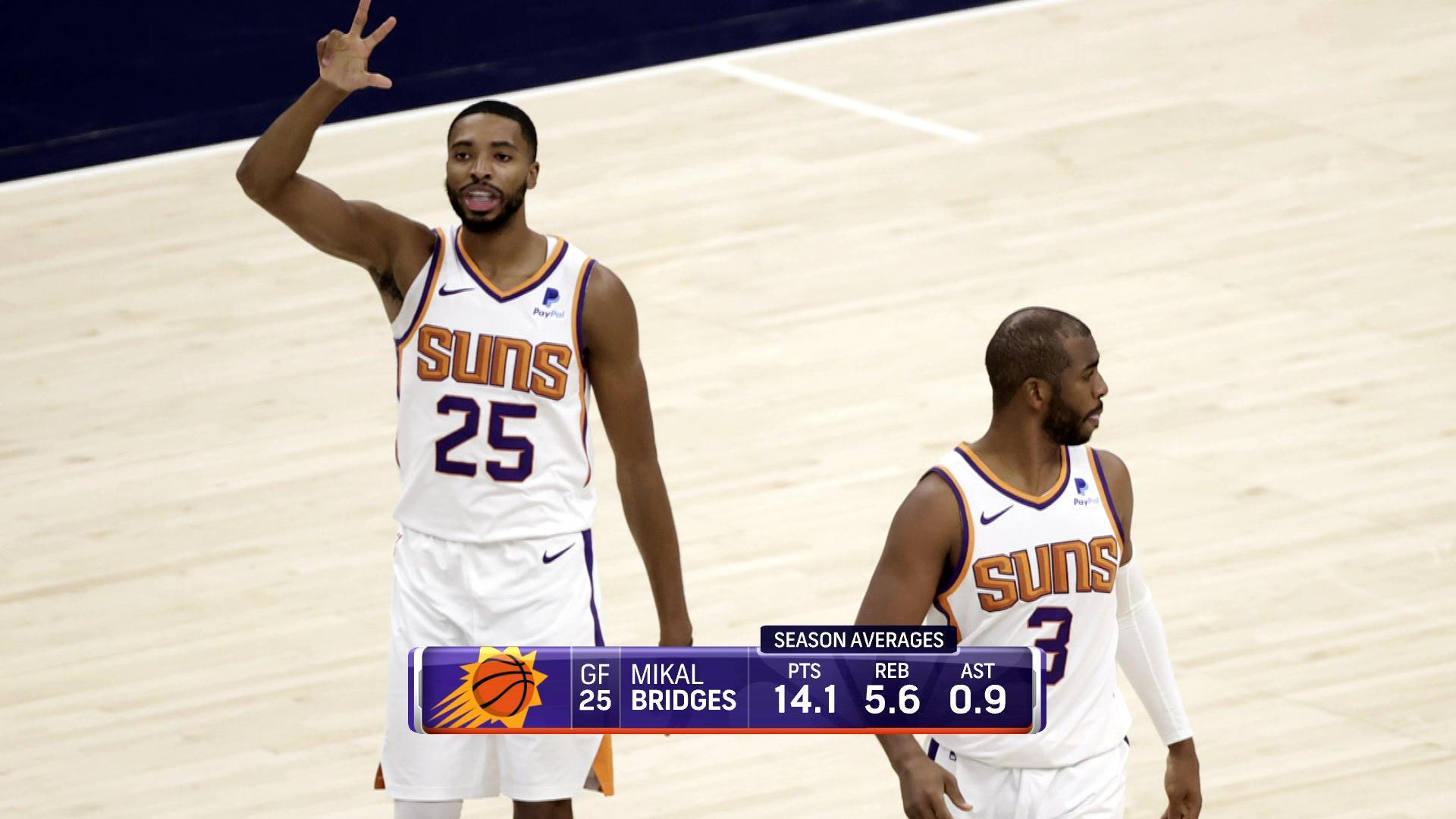 1920x1080 Mikal Bridges' Great Start Has Helped The Suns Get Off To A 5 2 Record