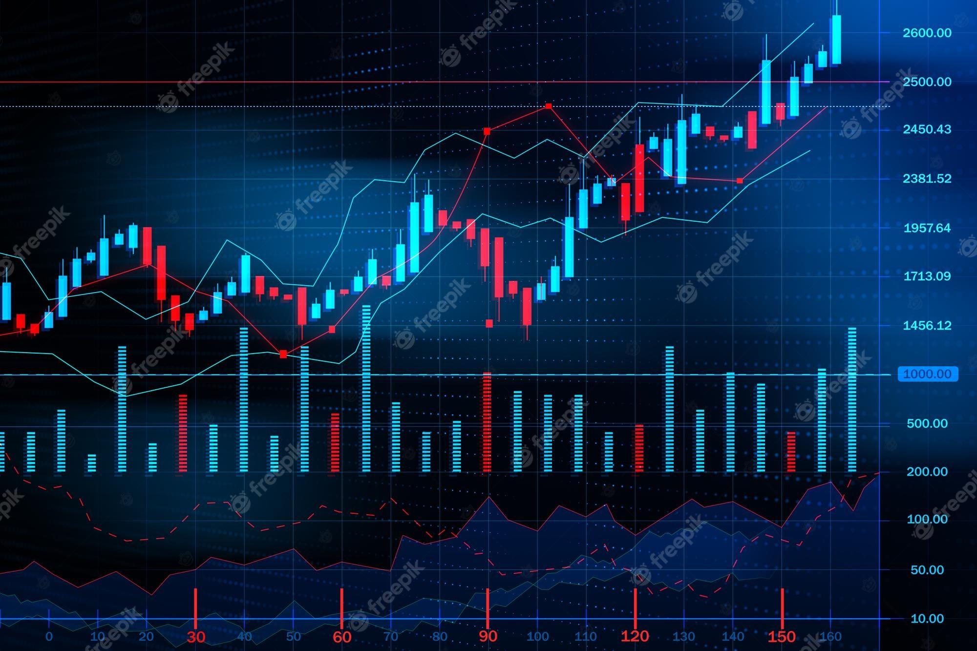 2000x1333 Premium Photo. Creative glowing candlestick forex chart on dark wallpaper finance growth and trade concept 3D rendering