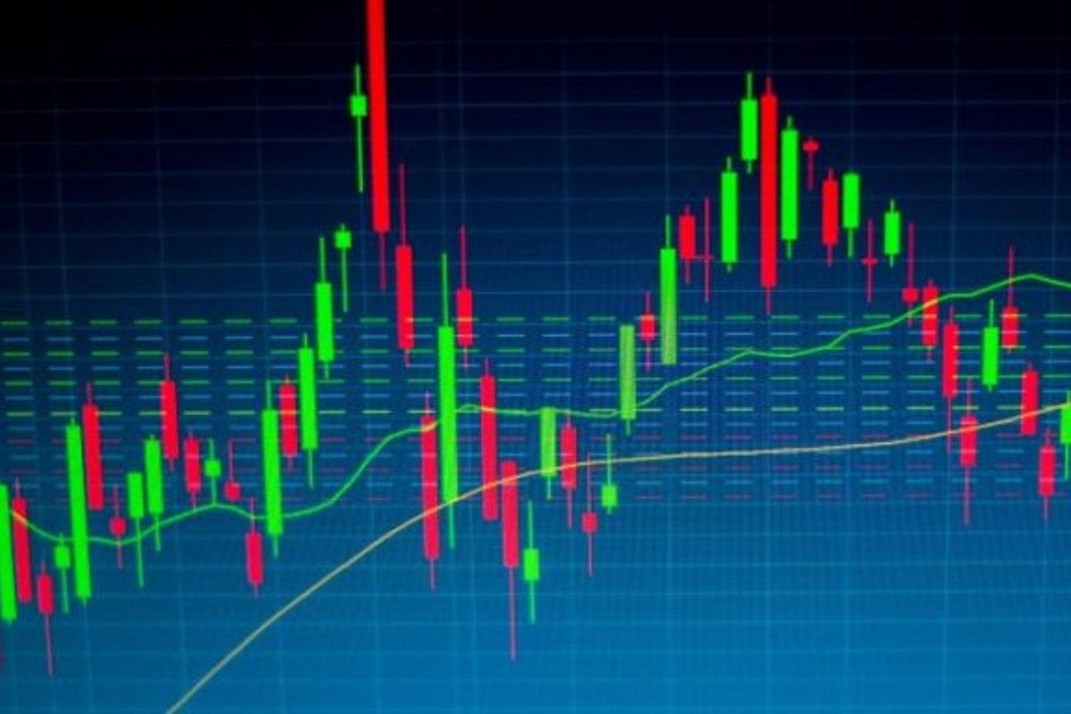 Candlestick Chart Wallpapers Top Free Candlestick Chart Backgrounds