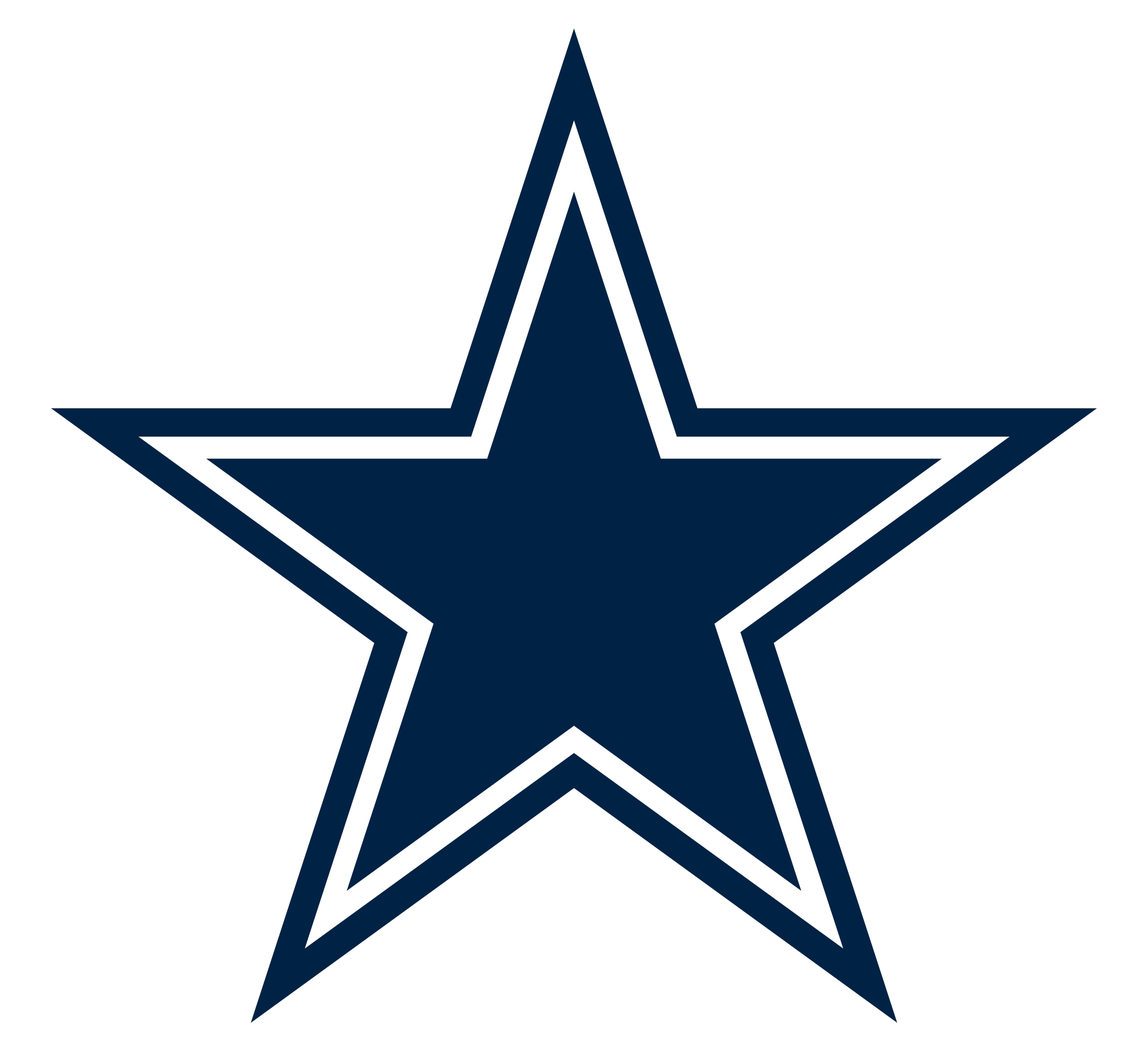 2400x2200 Dallas Cowboys Logo PNG Transparent & SVG Vector