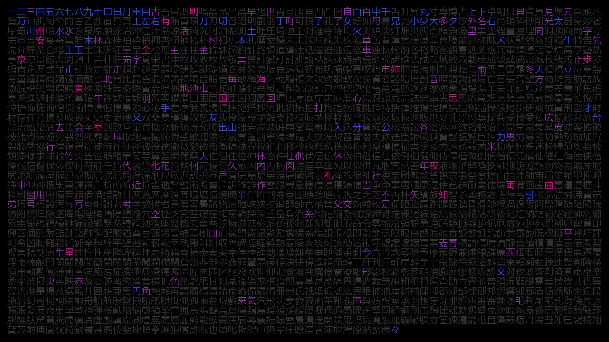 2560x1440 Black Japanese Text Wallpaper