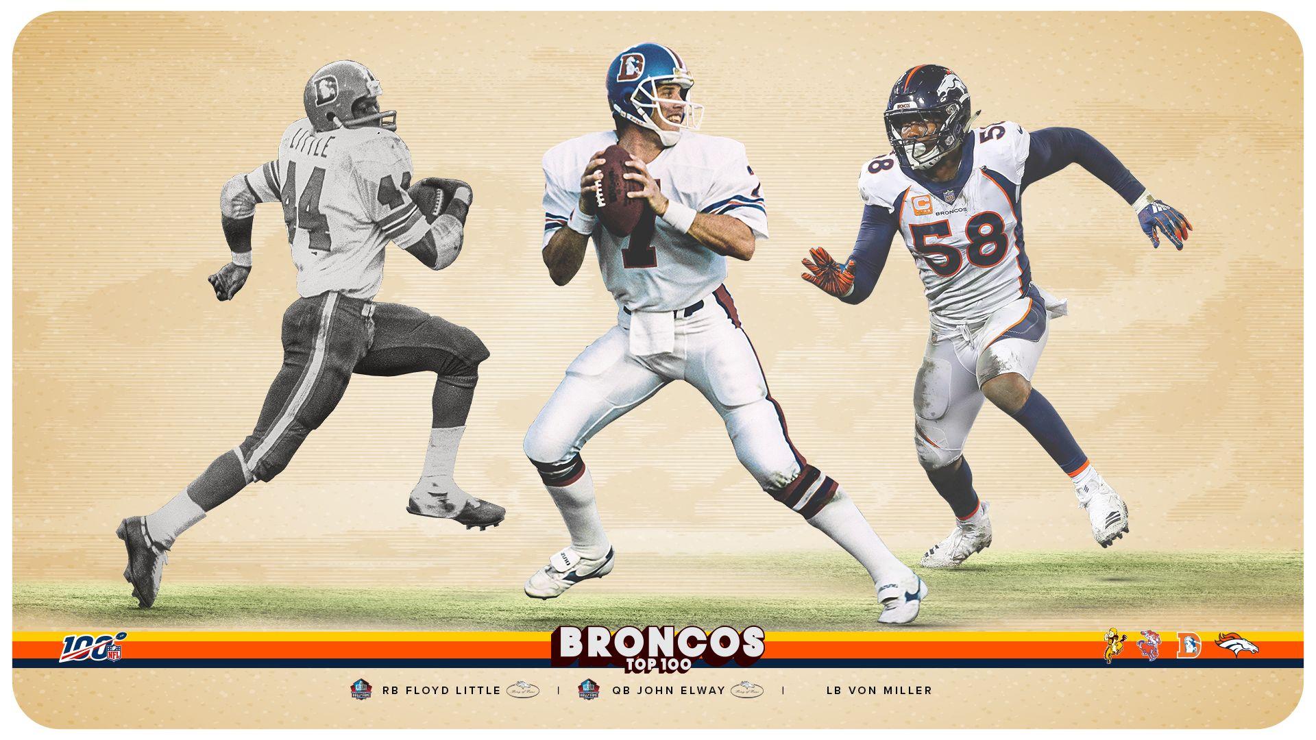 1920x1080 Denver Broncos