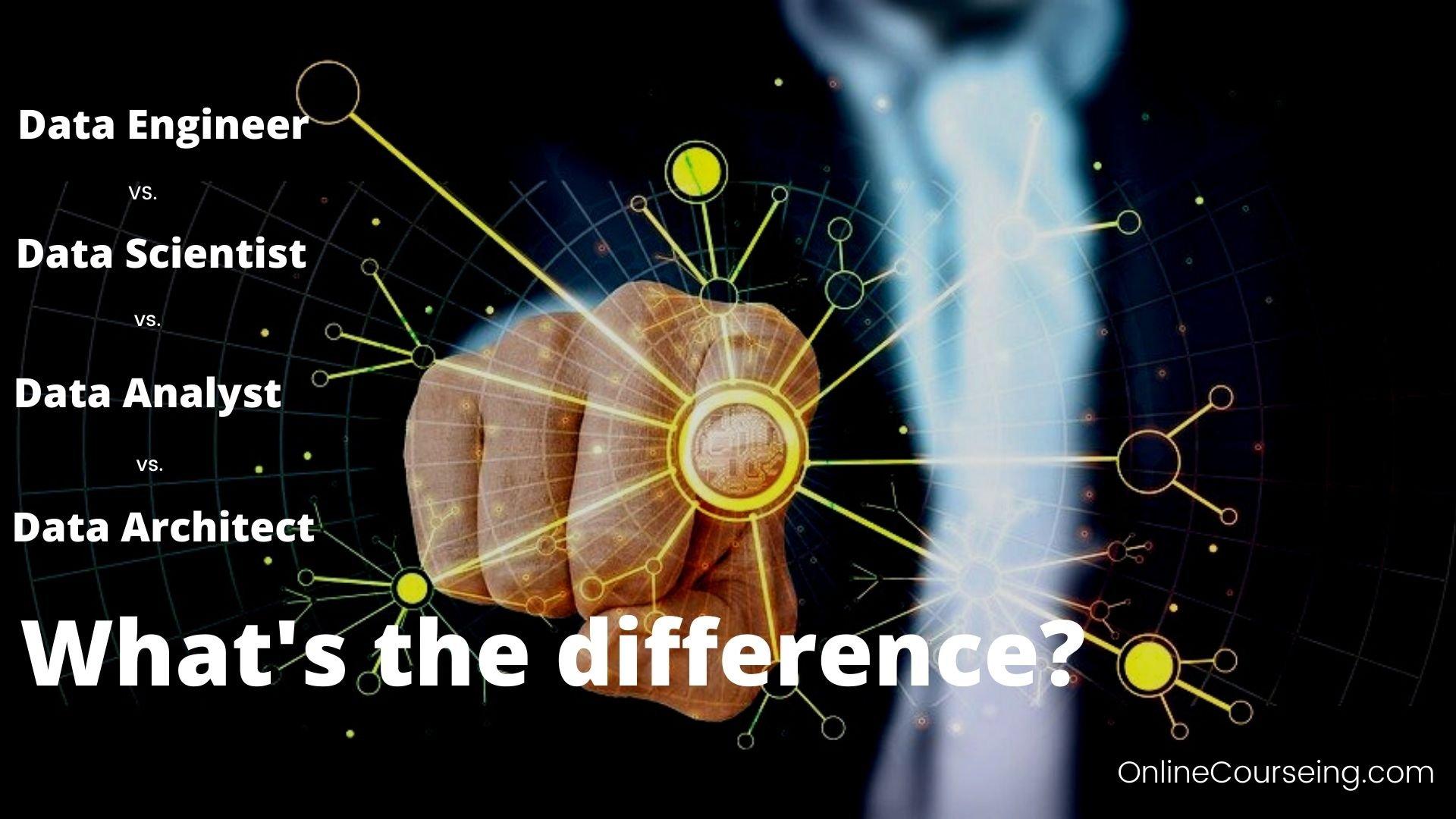 1920x1080 Data Scientist vs Data Analyst vs Data Engineer vs Data Architect