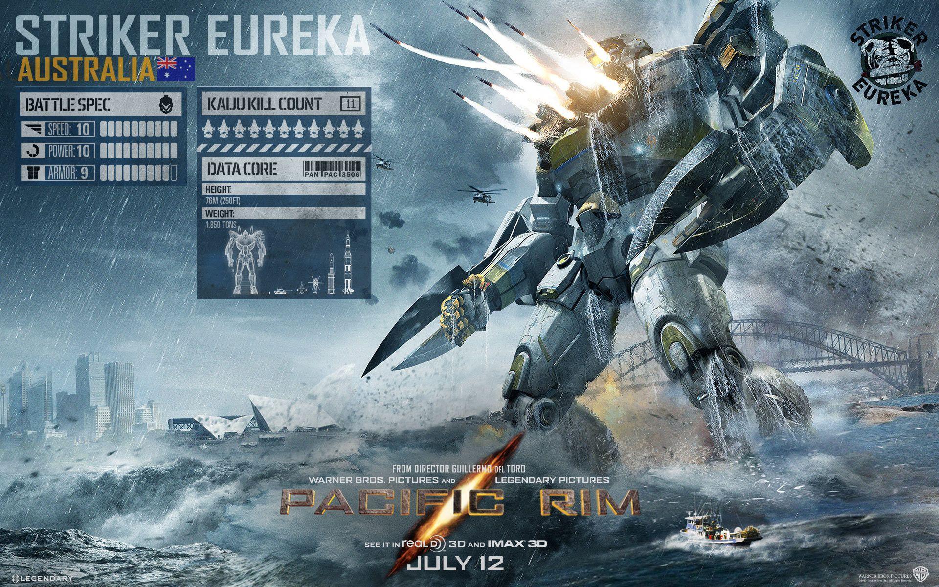 1920x1200 Pacific Rim Wallpaper