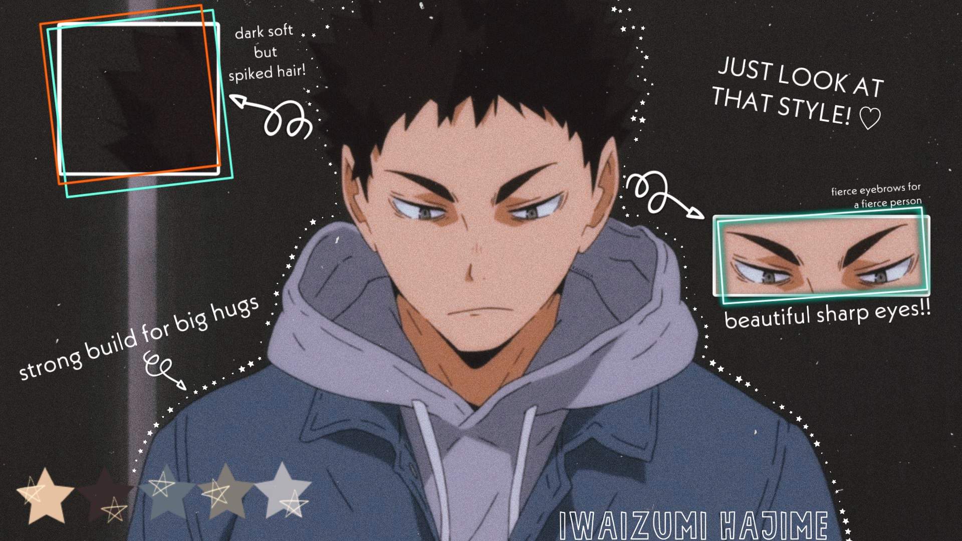 1920x1080 The Anatomy Of Seijoh's Ace— ✨ Iwaizumi Hajime ✨. Haikyuu!! Amino