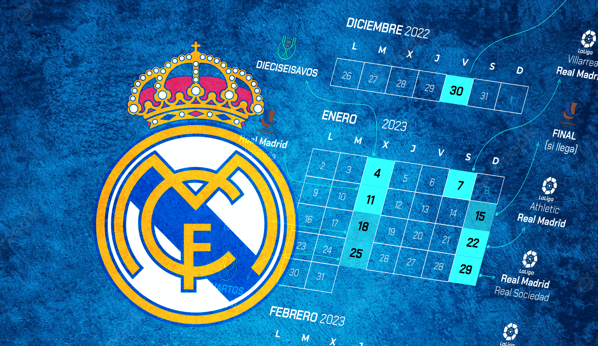 1920x1114 Real Madrid face a terrifying 2023 after the World Cup