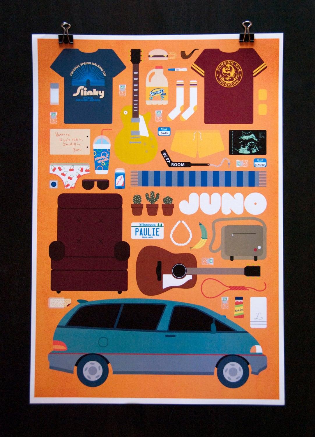 1082x1500 Juno Movie Parts Poster