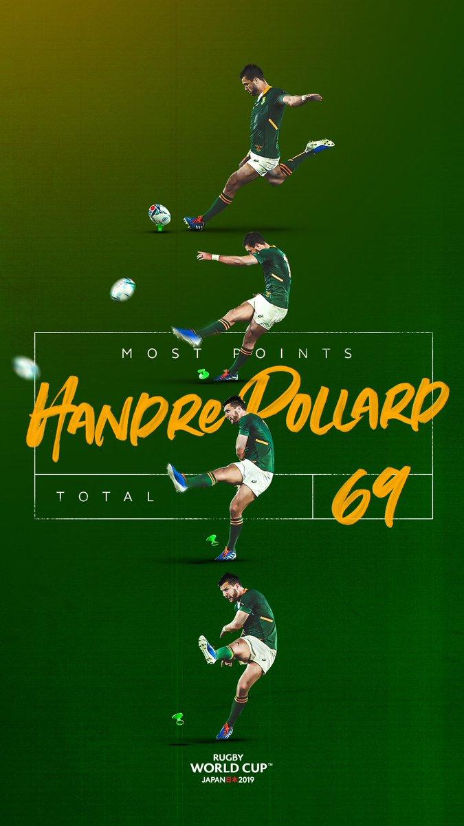675x1200 Springboks Rugby Wallpaper