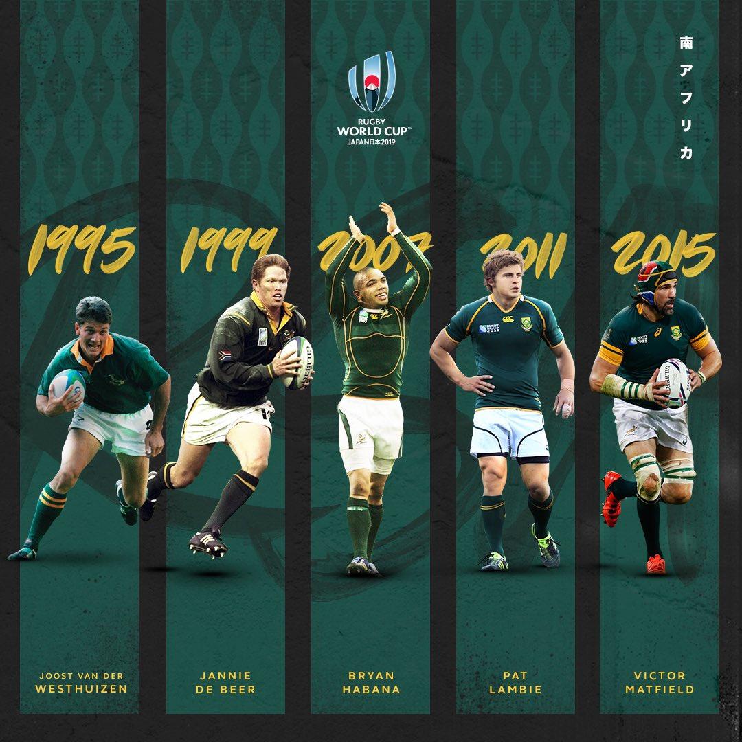 1080x1080 Rugby World Cup jerseys. Which one gets your pick? #RWC2019