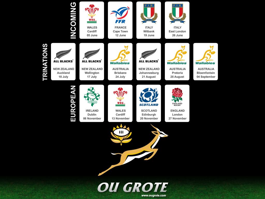 1024x768 Springbok 2010 fixtures wallpaper