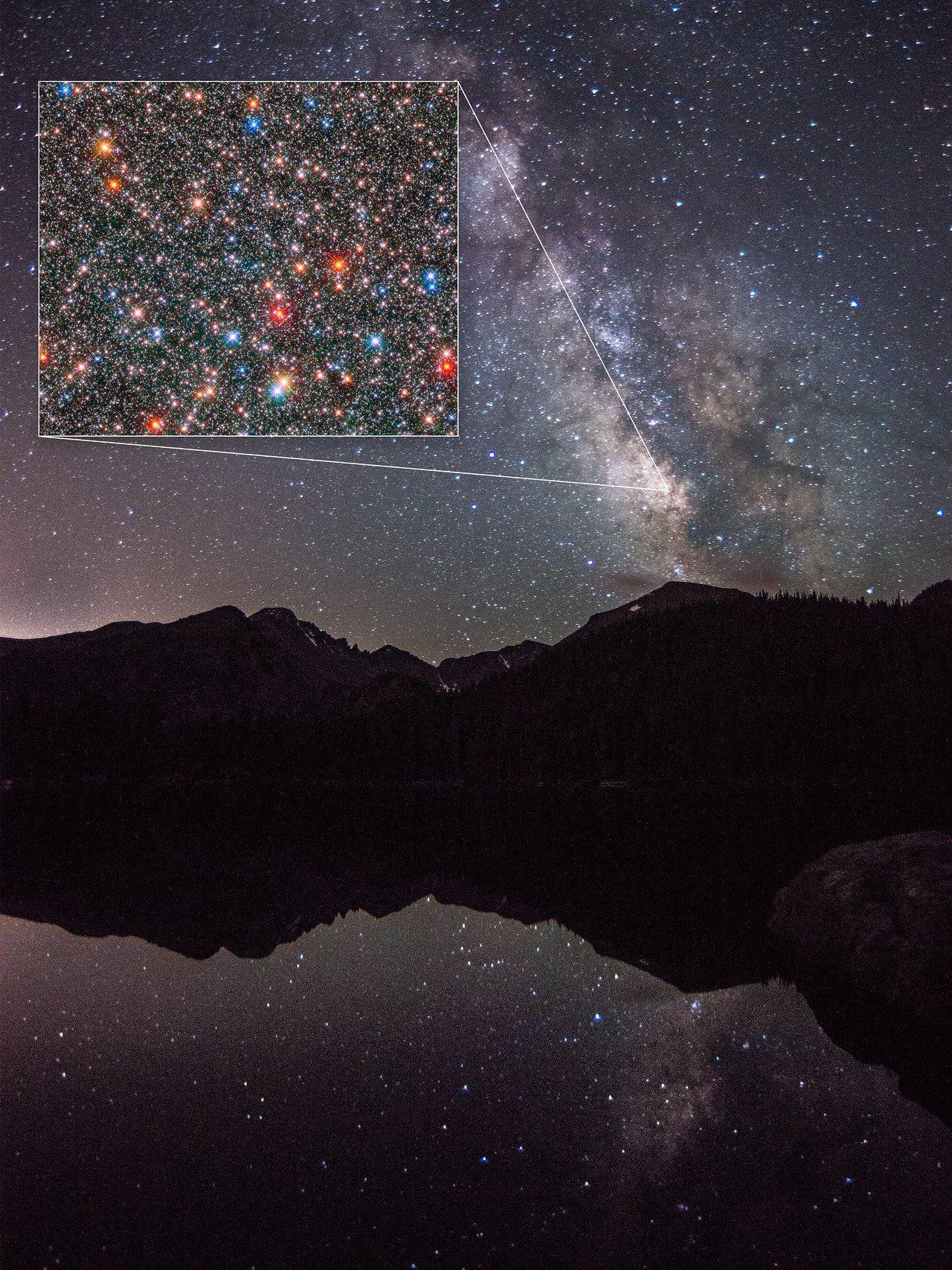 1280x1707 View Of The Heart Of Our Milky Way From Earth