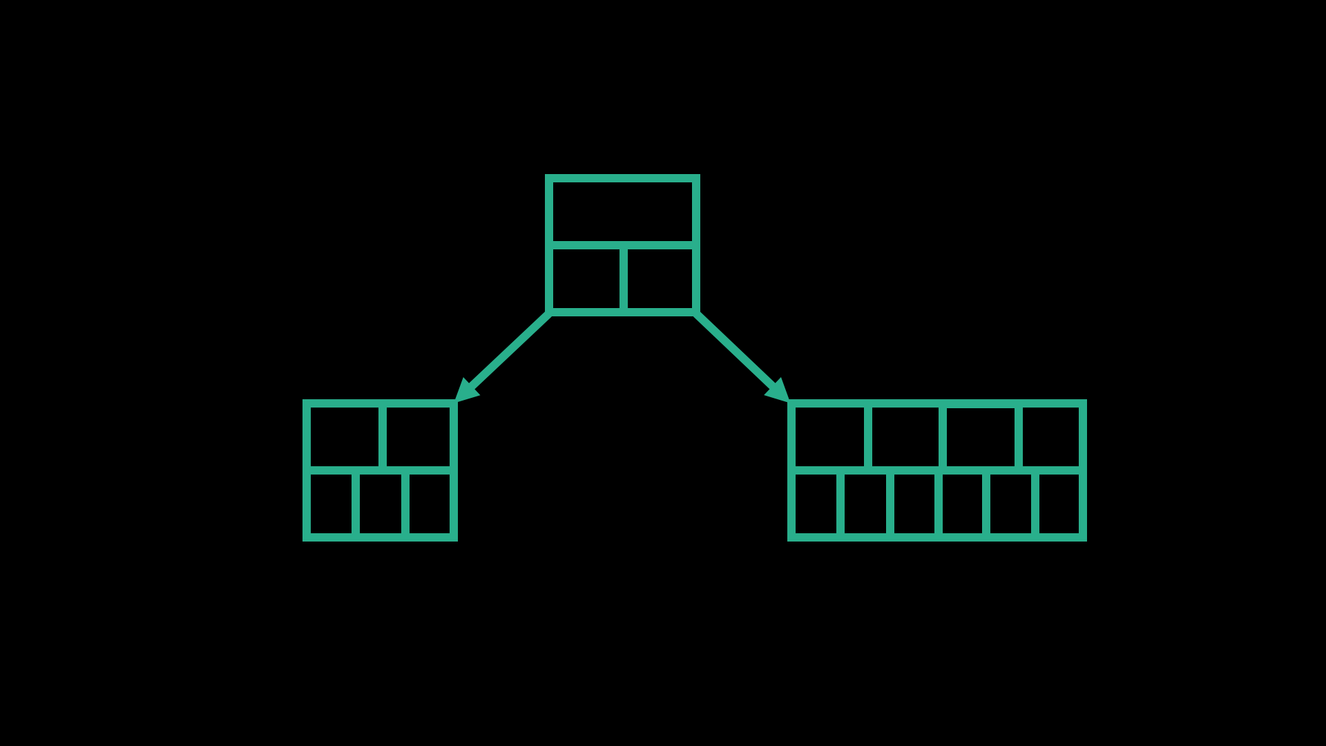 Data Structure Wallpapers - Top Free Data Structure Backgrounds ...