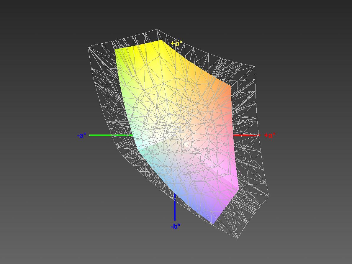 1193x895 How to correctly install and assign monitor color profiles