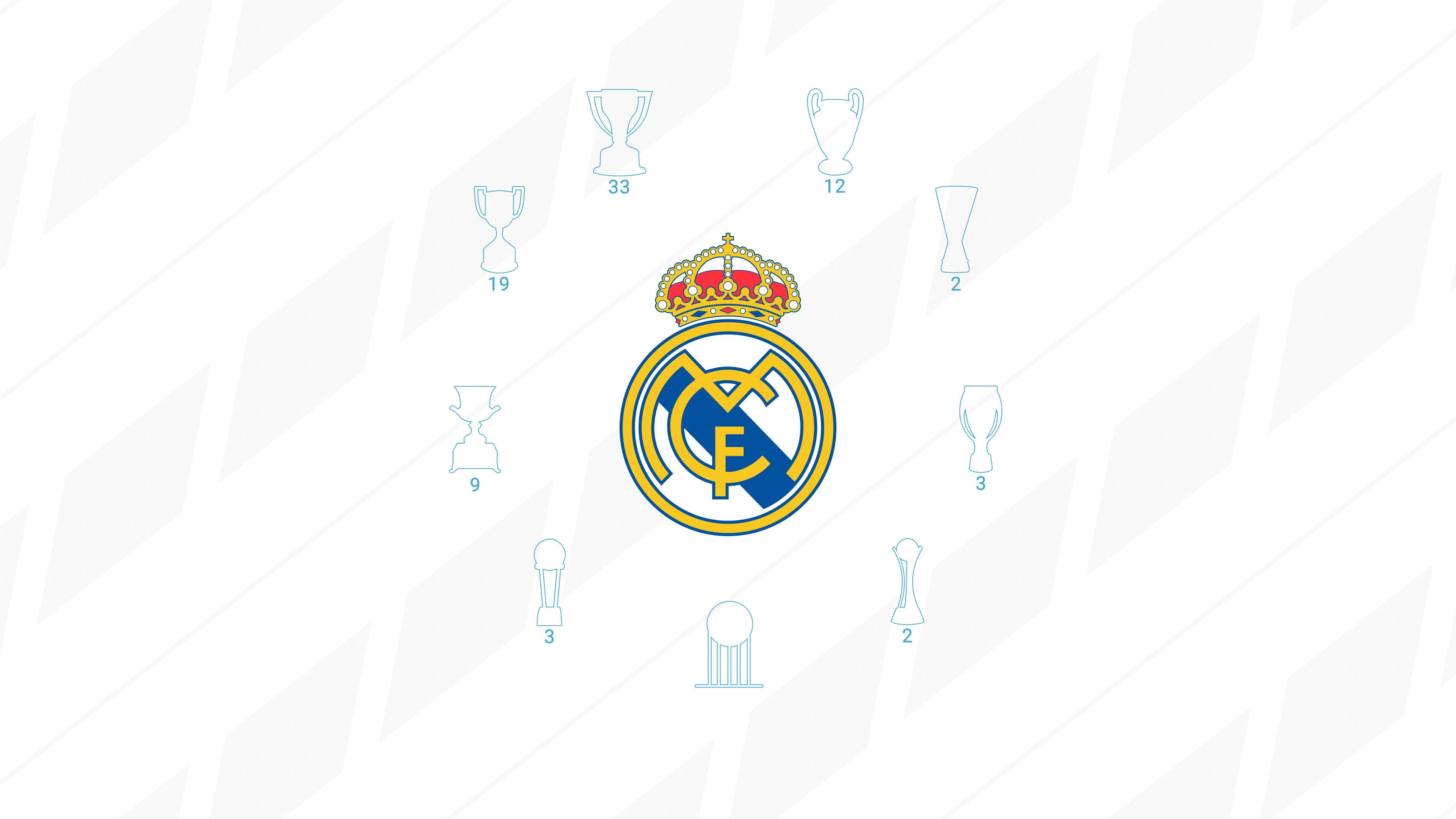 3840x2160 Real Madrid 2018 Wallpaper