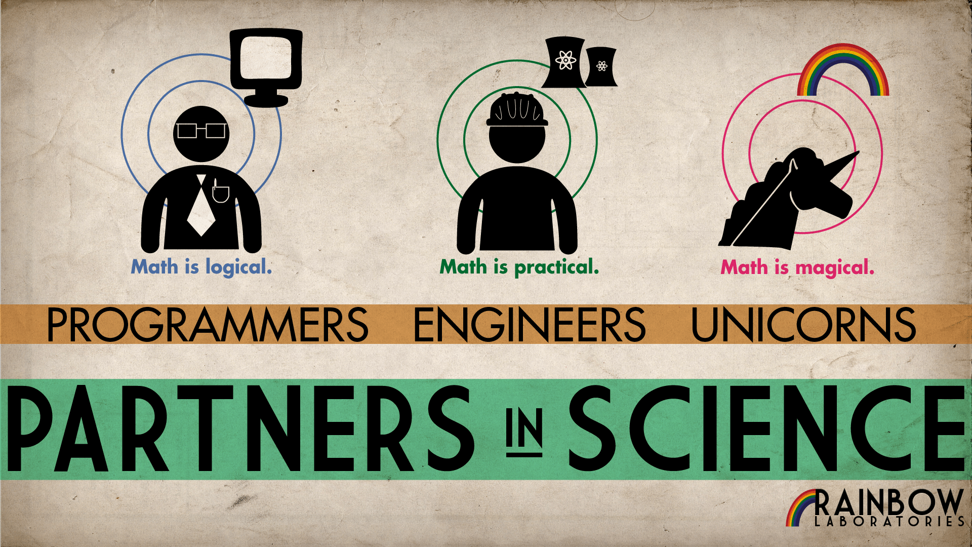 1920x1080 mathematics, typography, science, humor Gallery HD Wallpaper