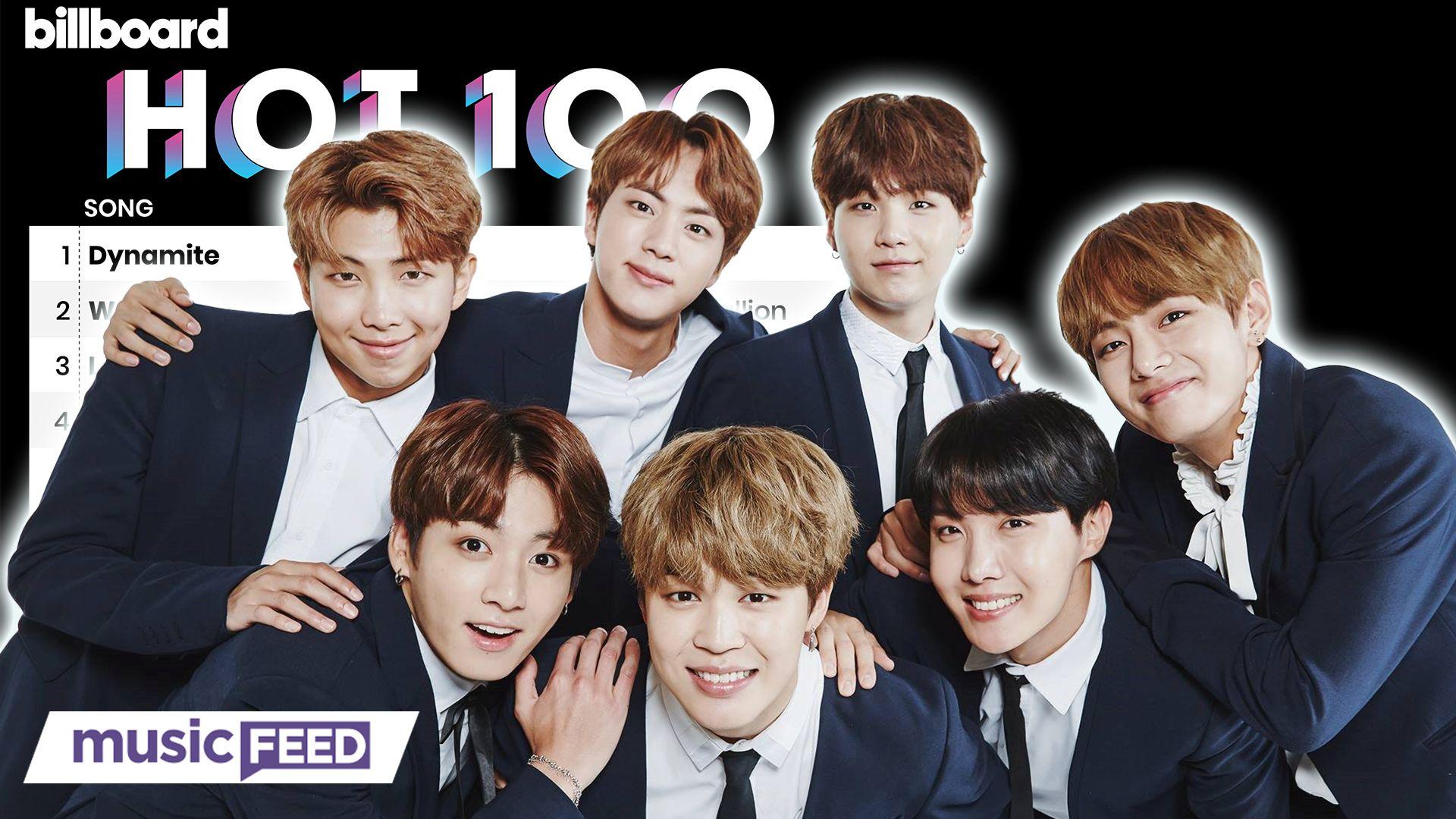 1920x1080 The Best BTS Songs to Dance to 2022