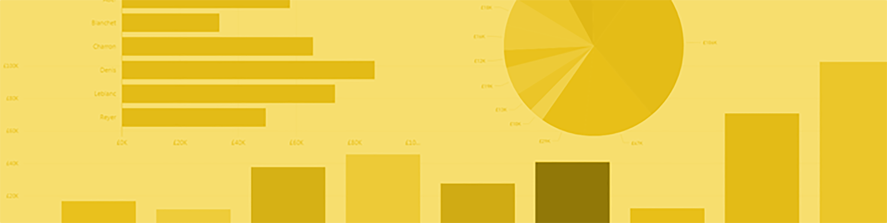 Microsoft Power BI Wallpapers - Top Free Microsoft Power BI Backgrounds