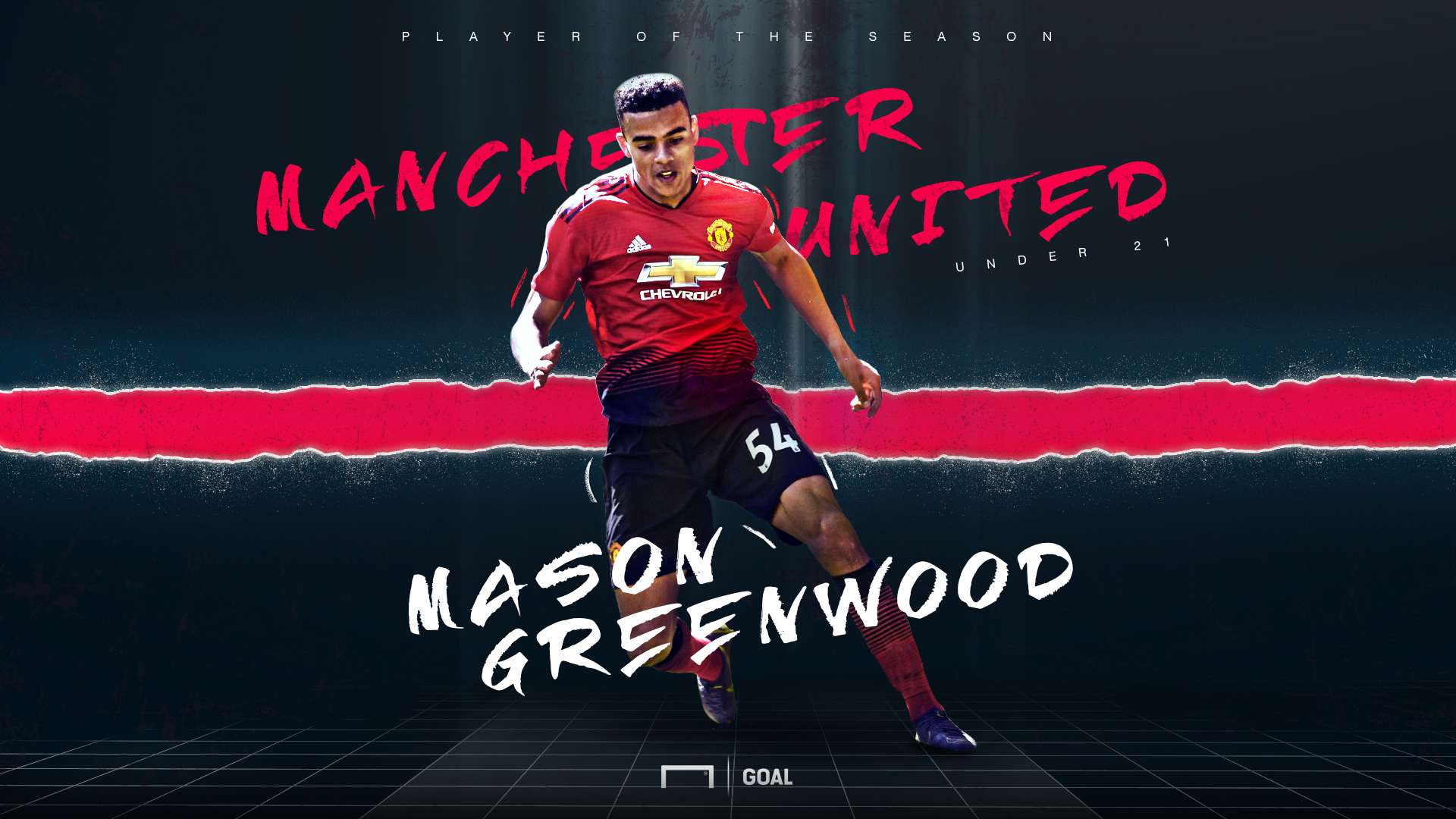 1920x1080 Mason Greenwood Wallpaper