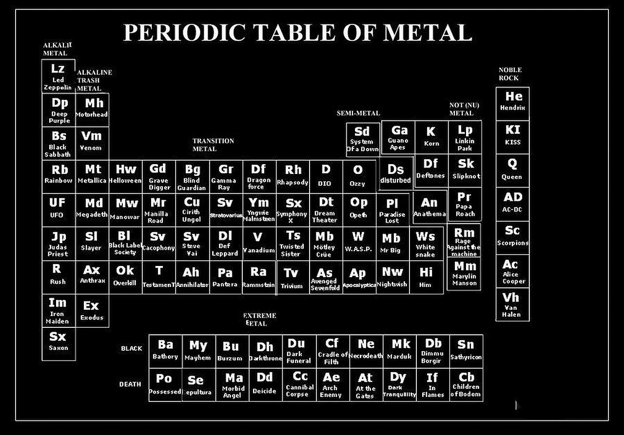 1280x893 Music Heavy Metal Wallpaper:1280x893